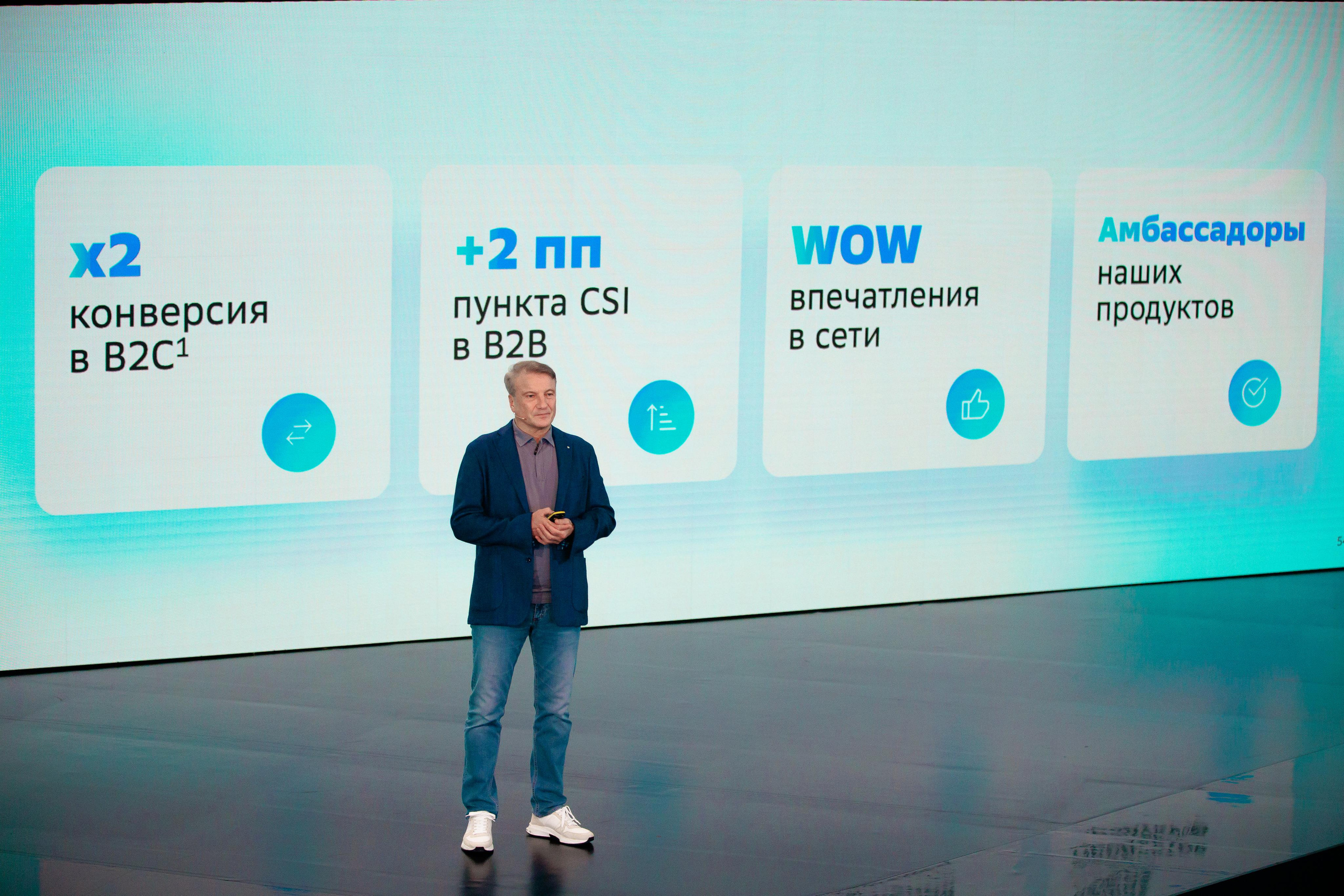 Сбер. Свадебный и репортажный фотограф Москва — Олег Акентьев