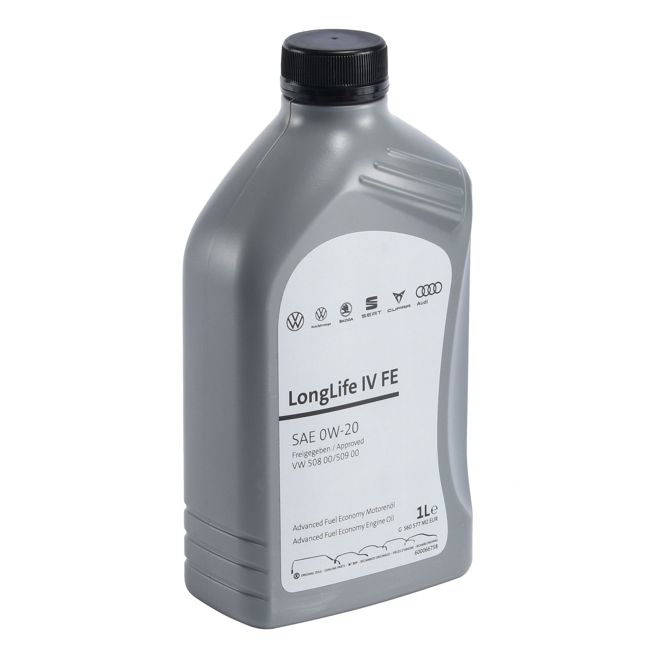 Съёмка автозапчастей в Москве. Фотосъемка автозапчастей. Предметный фотограф Константин Агафонов — предметная съёмка и фотосъёмка в Москве