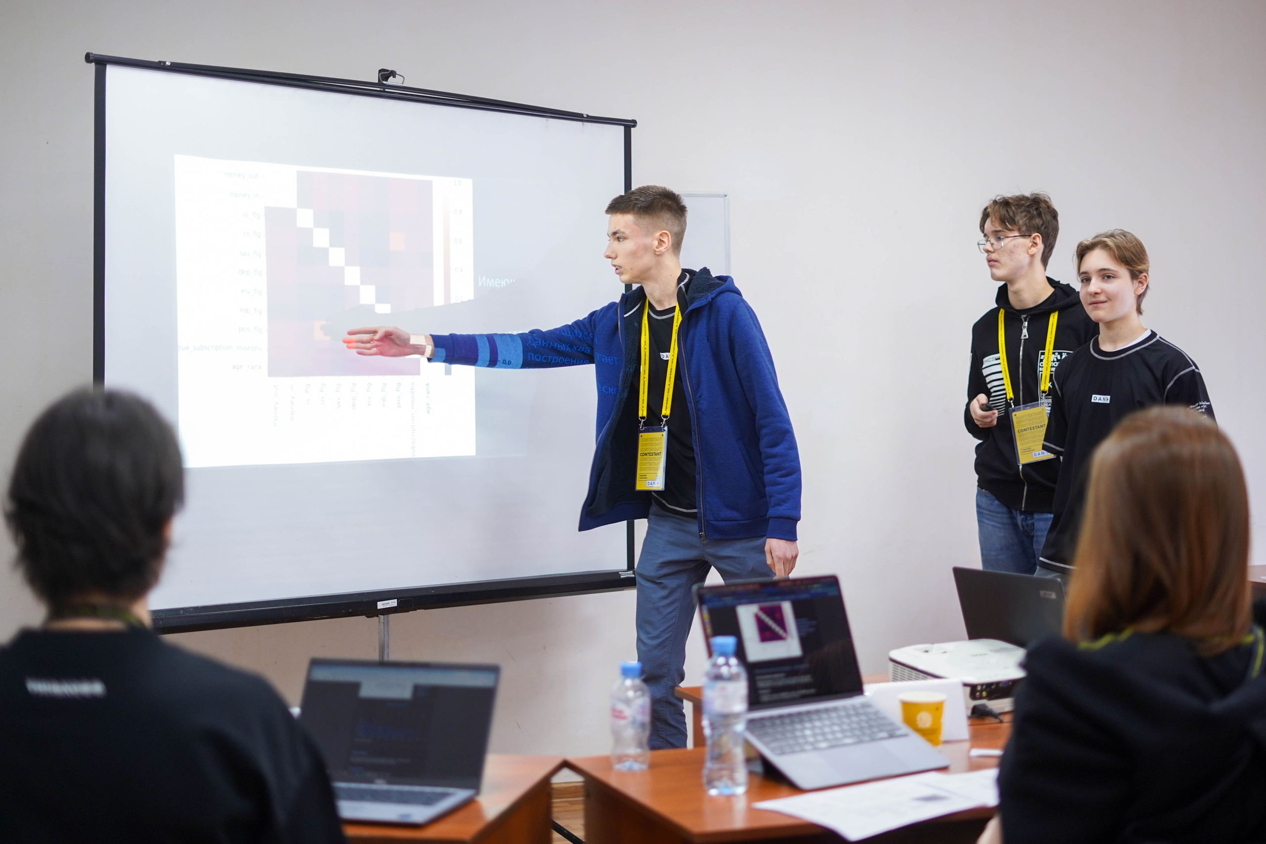 DANO декабрь 2023. 2024 год. Первая половина