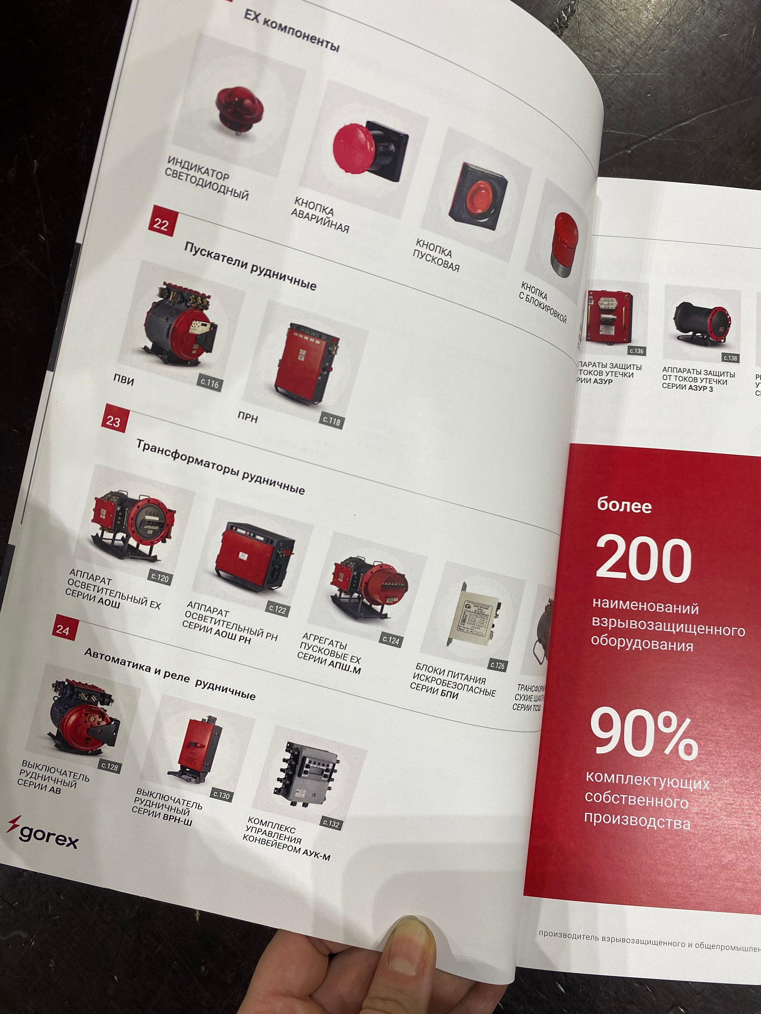 Горэкс-Светотехника. PromKadr — профессиональная фотостудия для бизнеса и промышленности в Санкт-Петербурге