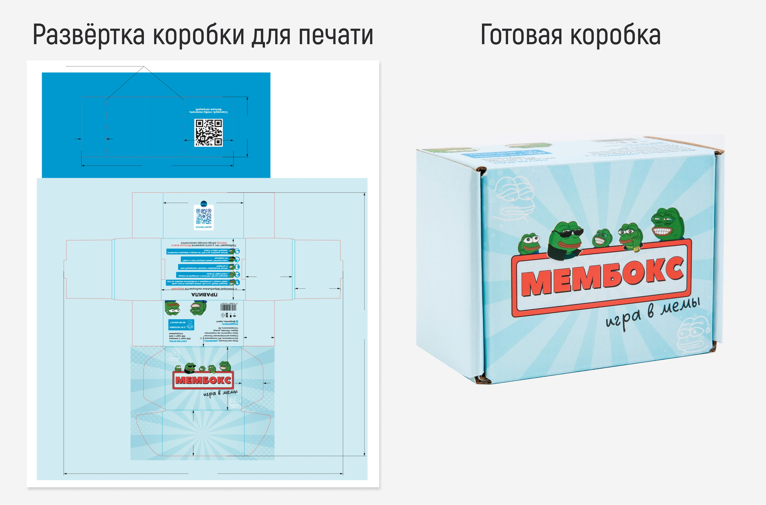 Дизайн настольной игры Мембокс и инфографики для маркетплейсов. Маркетолог в Москве, специалист по коммуникациям и рекламе Аня Смоляга