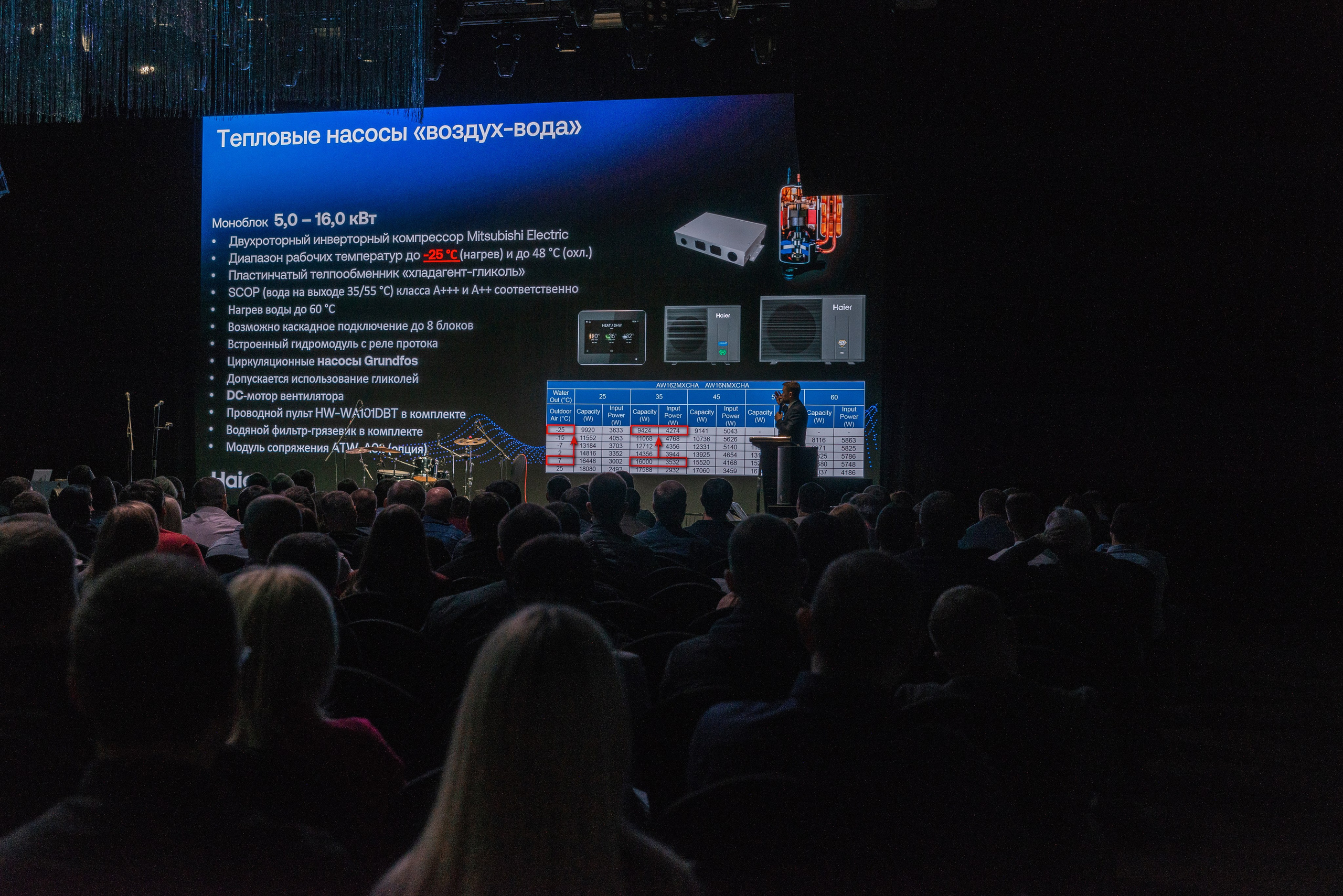 Репортажная фотосессия в краснодаре