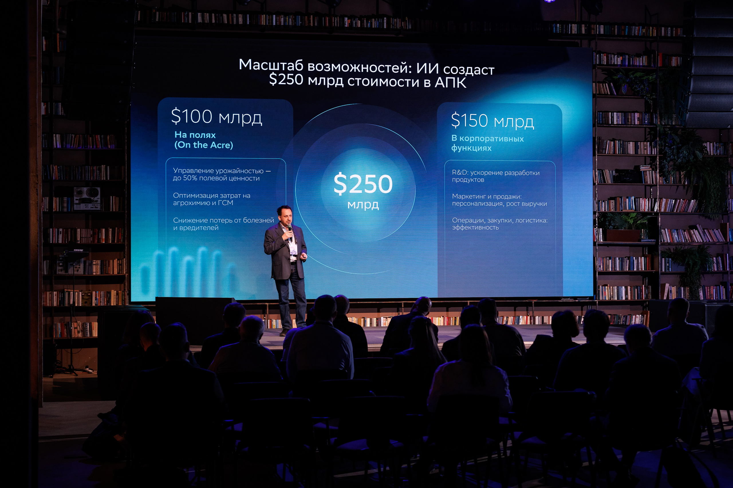 Gen AI Кибердом