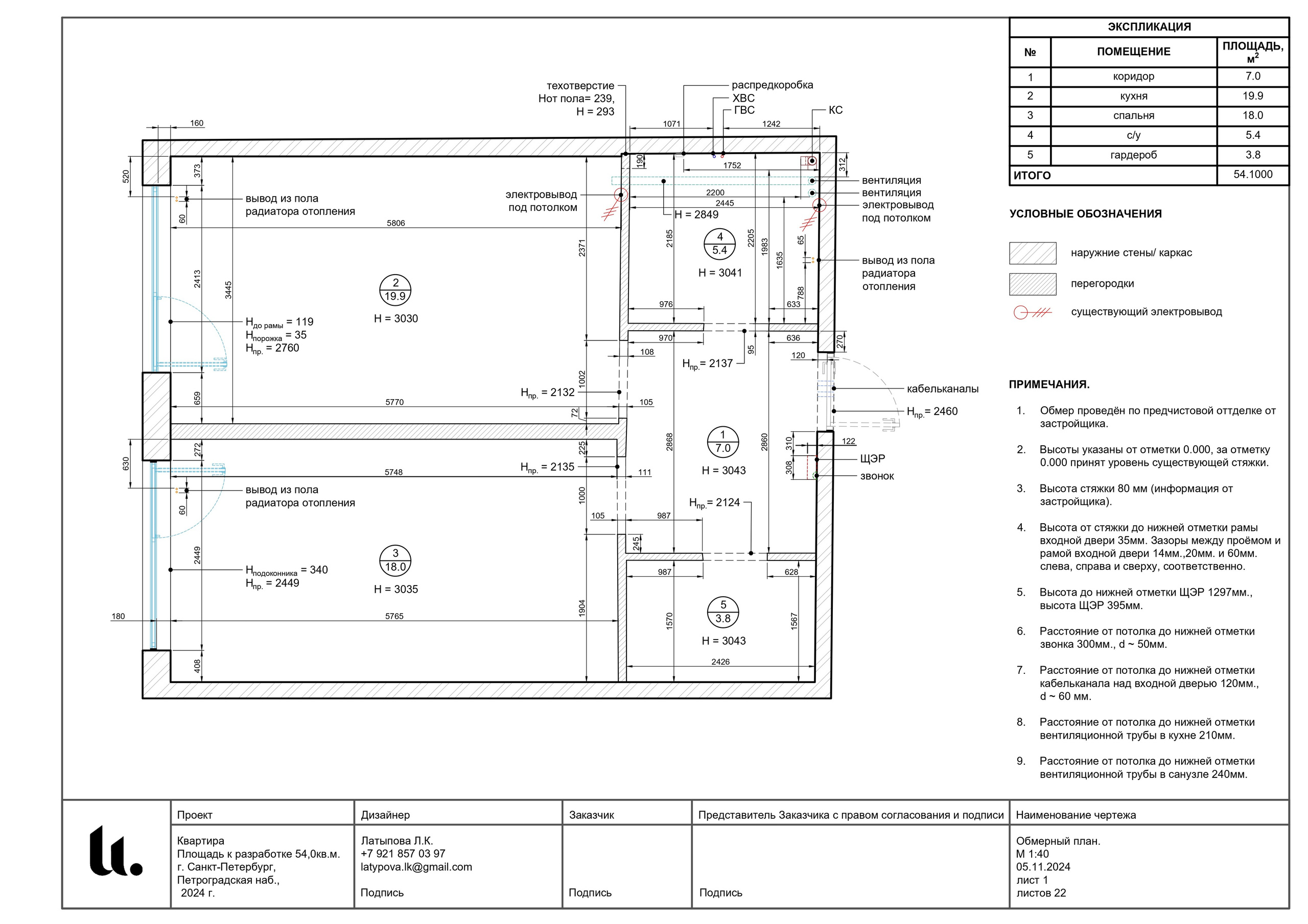AutoCAD. Архитектор-дизайнер Лиля Латыпова