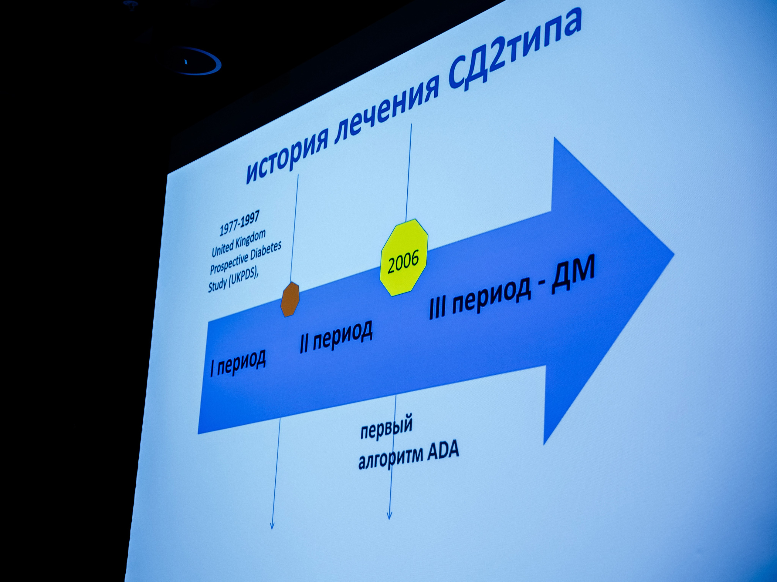 Конференция врачей. Красильников Евгений — профессиональный фотограф в Ростове-на-Дону