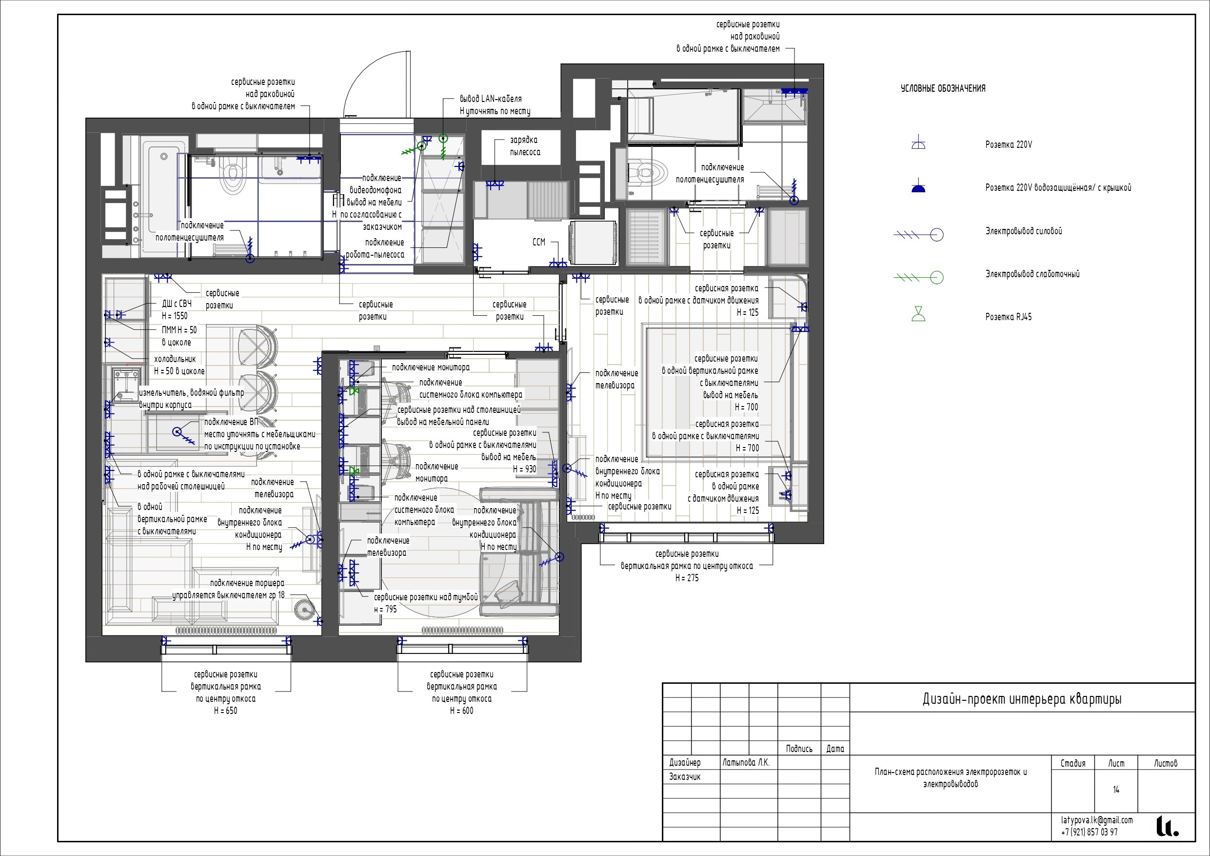 Revit. Архитектор-дизайнер Лиля Латыпова