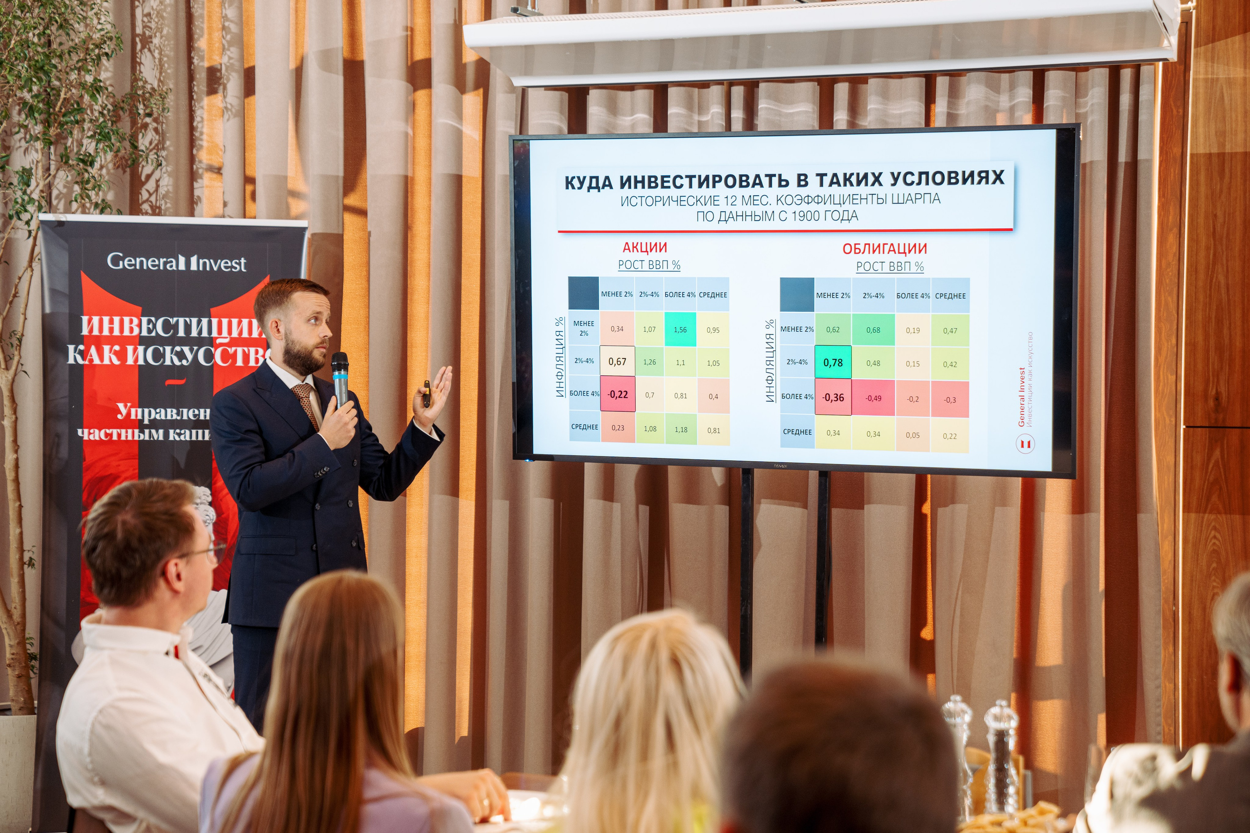 Фотосъемка делового обеда и презентации для инвесторов. Саша Потапкин Фотограф. Сочи, Екатеринбург, Москва