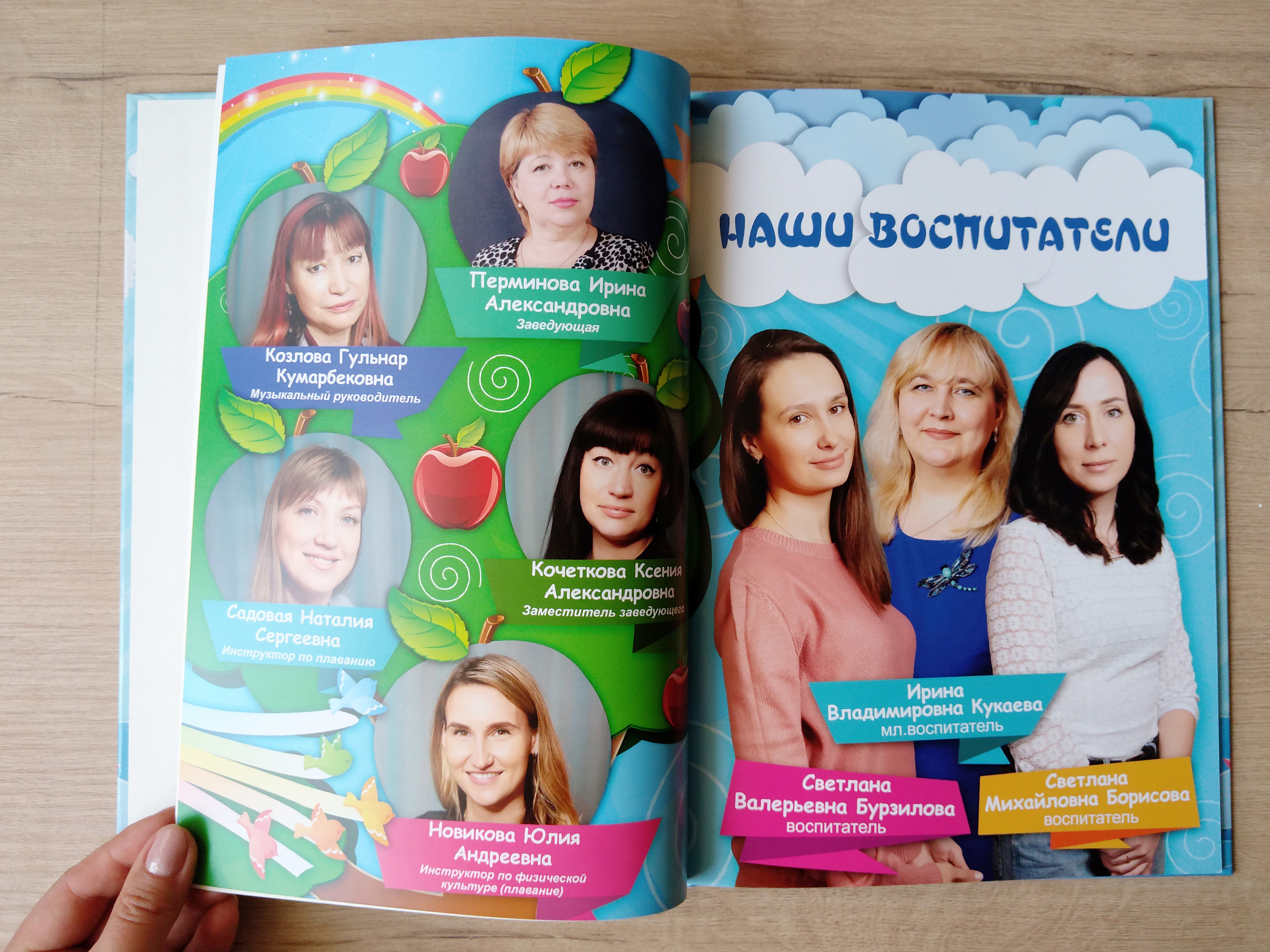 Альбом с мягк. страницами (50 стр.) | 4250 ₽. Профессиональный фотограф в Нижнем Новгороде — ФотоLEON