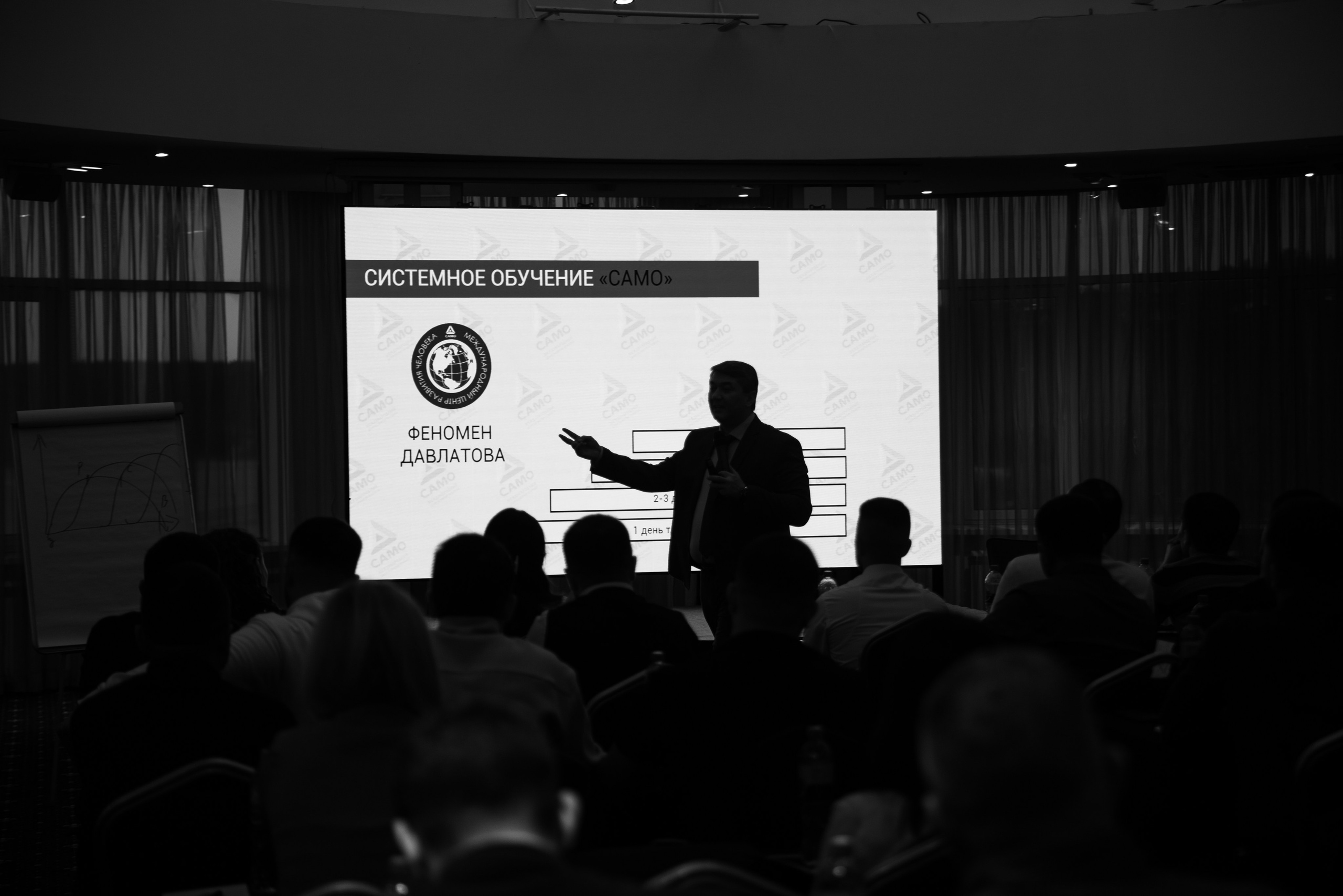 Тренинг «САМО». Репортажный и свадебный фотограф в Челябинске Елисеев Павел