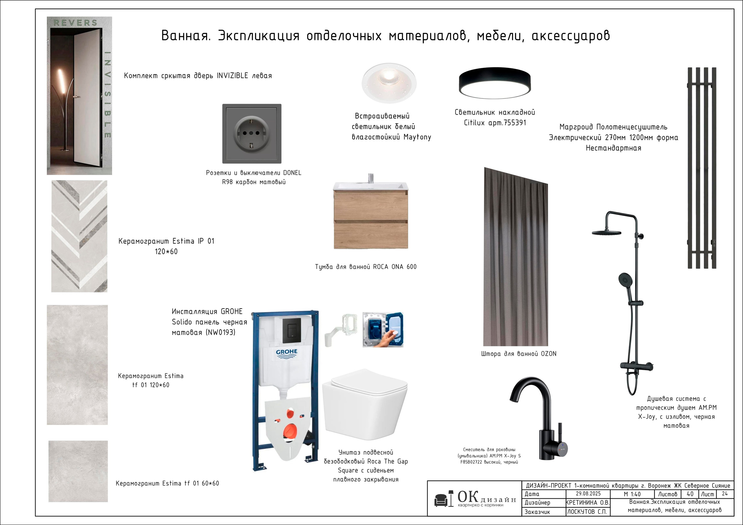 Проект ЖК Северное Сияние Воронеж. Красивый дизайн ваших интерьеров Квартирка с Картинки