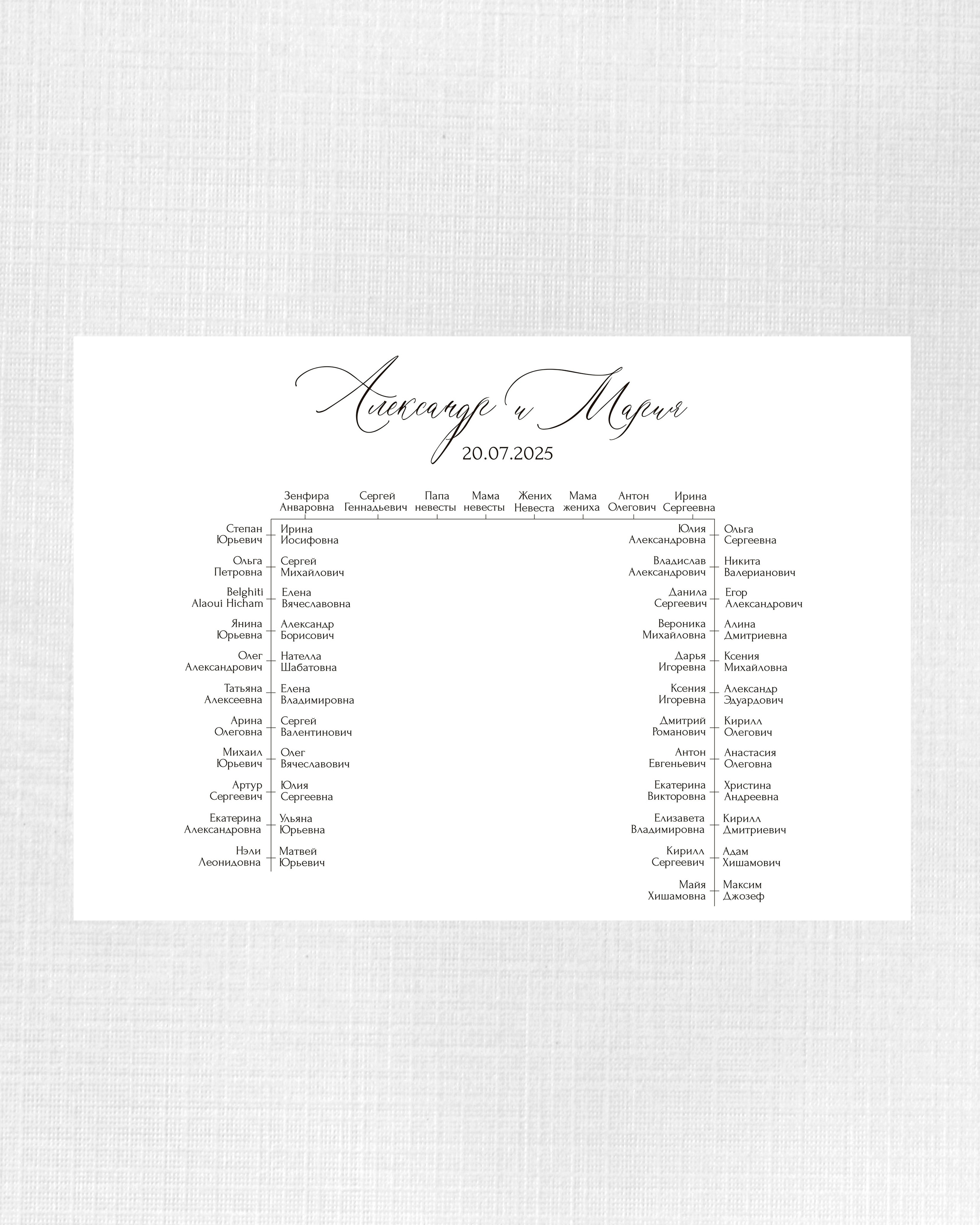 Рассадка на пенокартоне, 5500 руб. Дизайнер полиграфии в Санкт-Петербурге. Заказать свадебные приглашения, подарочные сертификаты, полиграфию для бизнеса, шелковые ленты