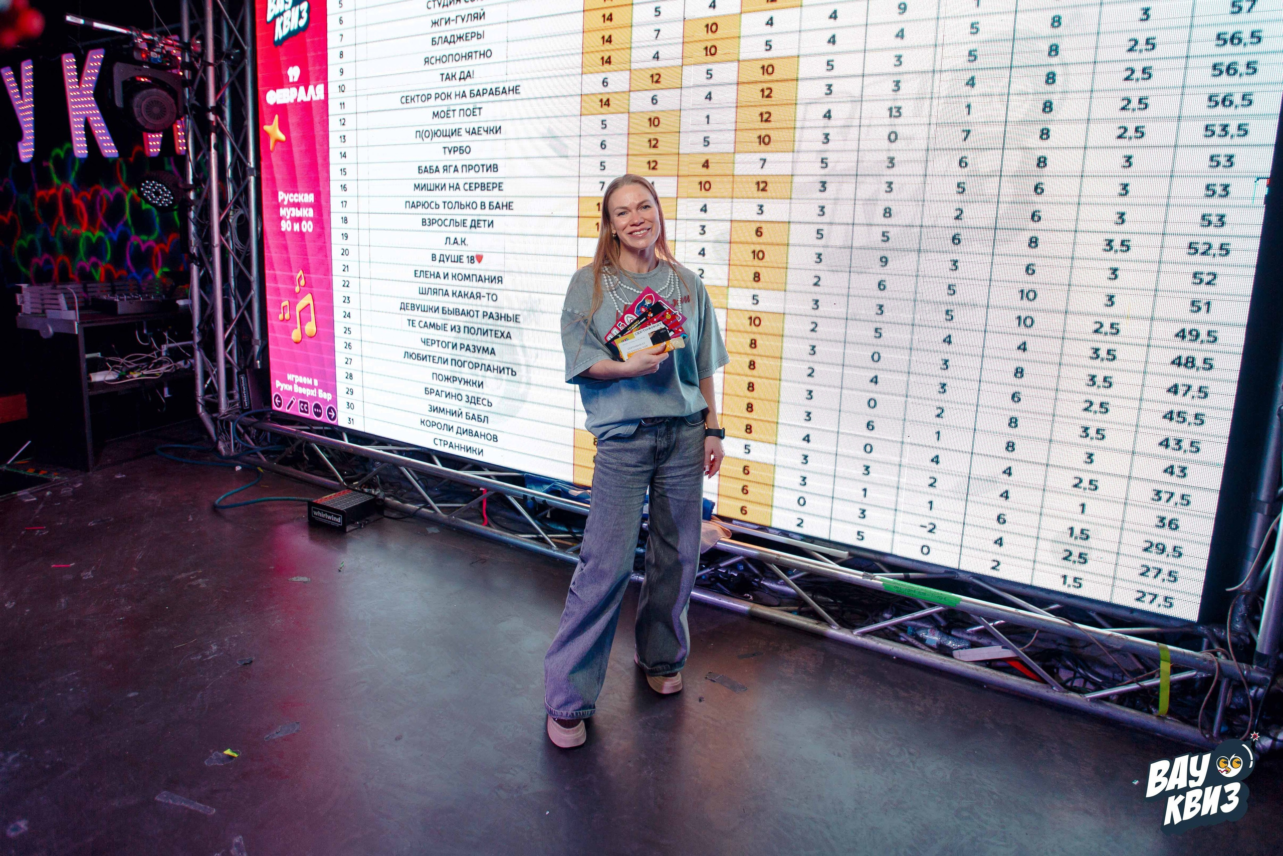 Вау Квиз. Ваш репортажный фотограф Артемий Антонов