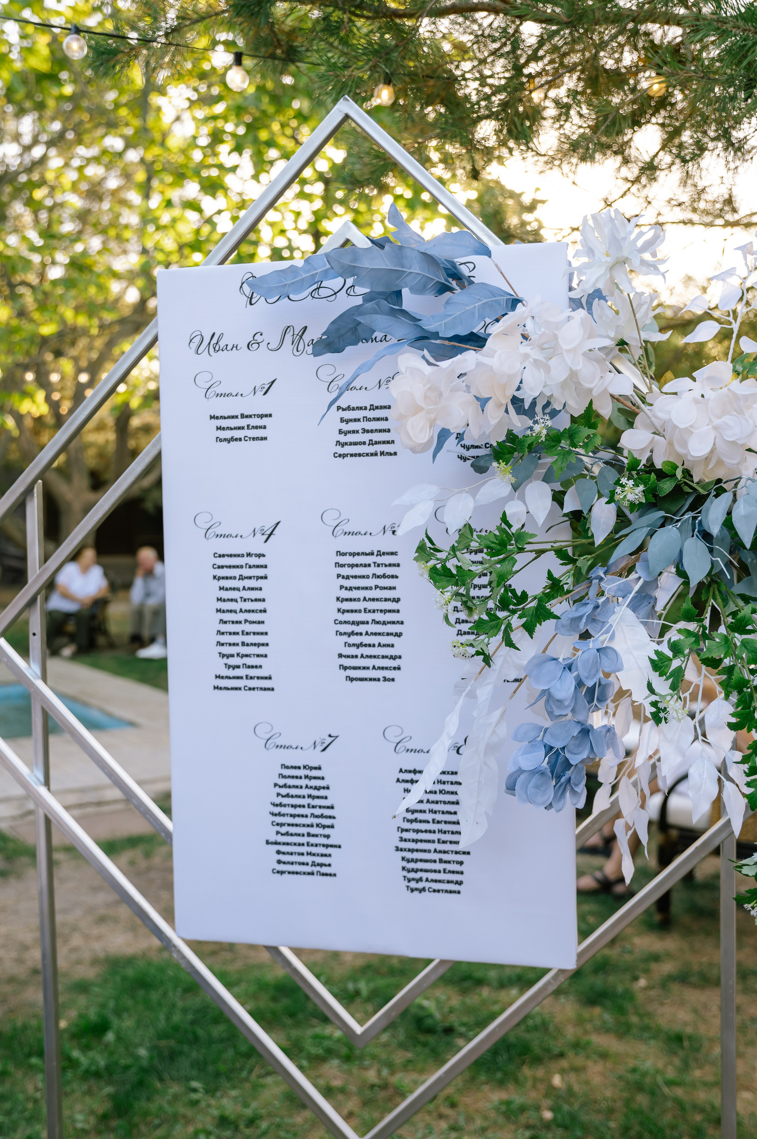 Свадебный репортаж. Свадебный фотограф Екатерина Зайцева Краснодар