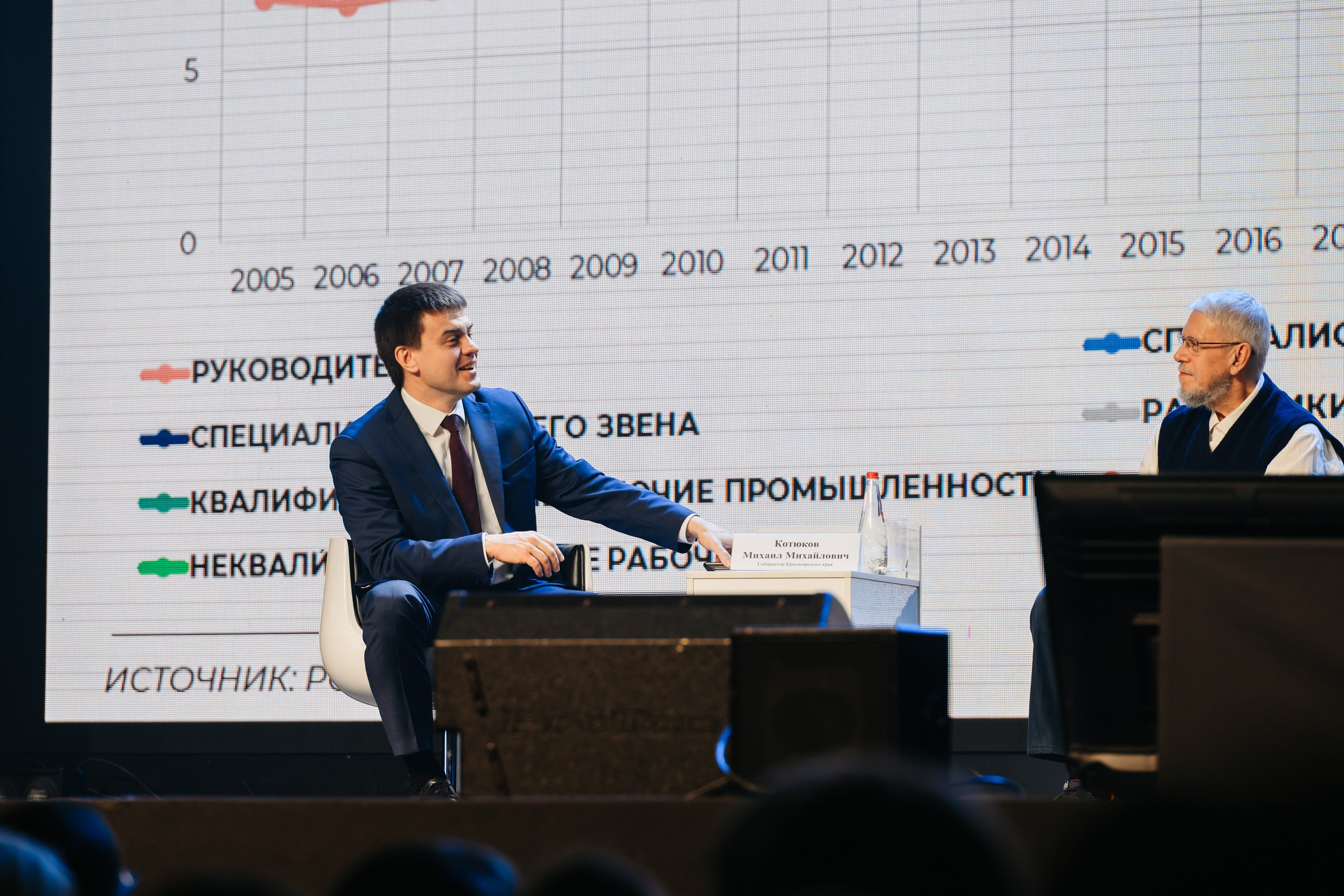 «PRОнаставничество» 2025. 📸Портретный и репортажный фотограф | Красноярск | Поливода Дмитрий📸