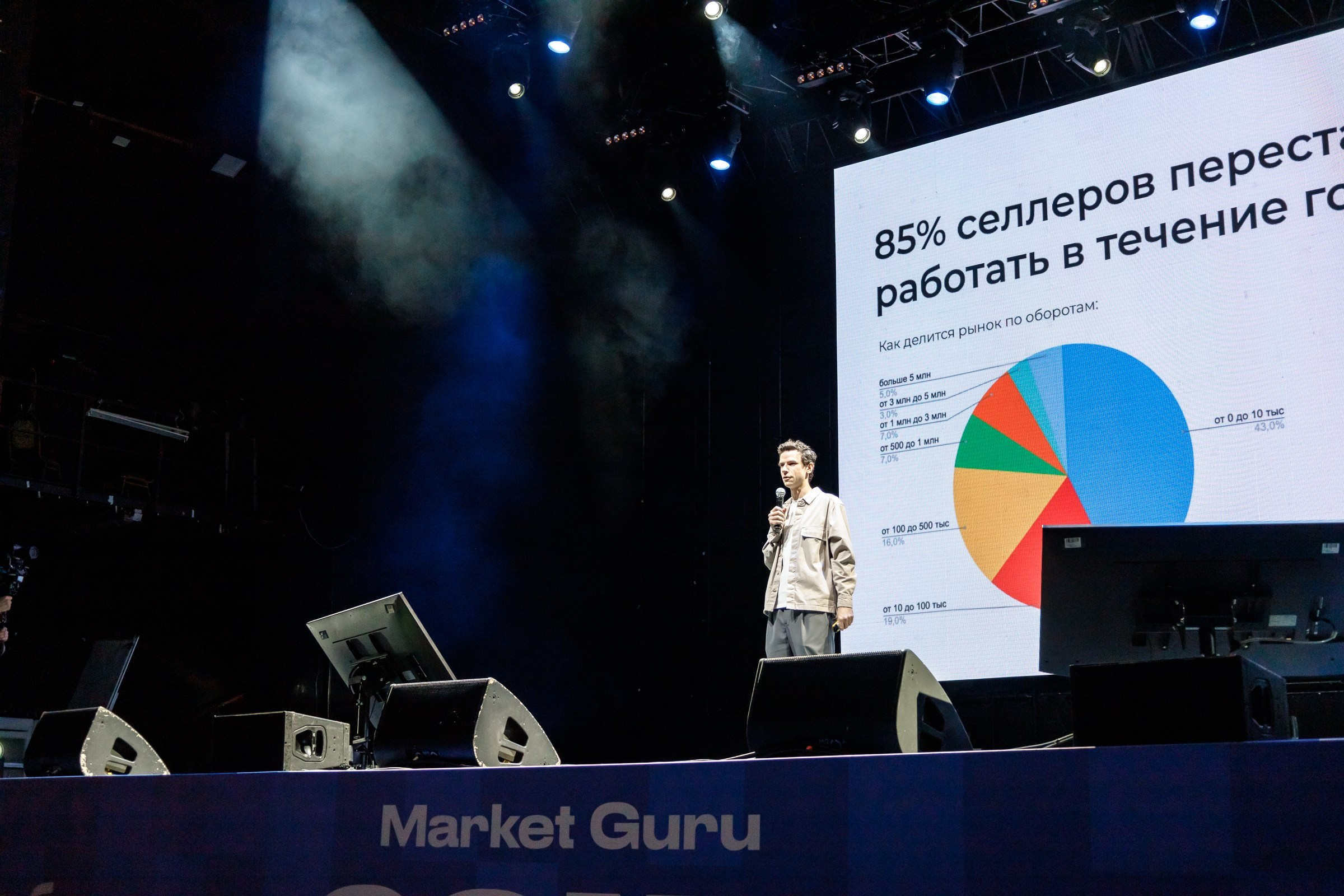 Работа на бизнес мероприятиях. Контент и свадебный фотограф в Одинцово и Москве. Вакульчик Екатерина