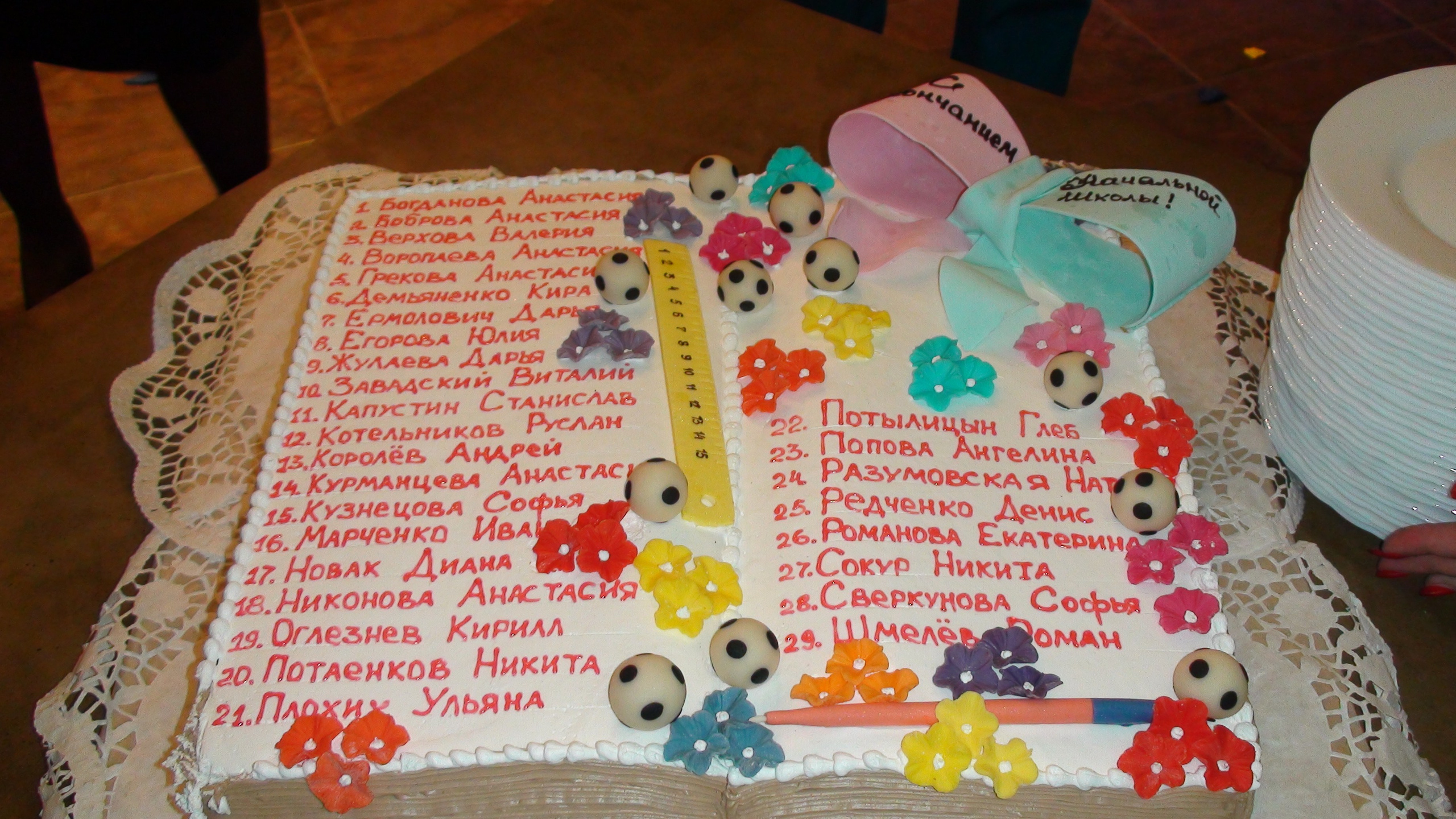 Выпускной из 4 класса 27.05.2011. Семейный, Свадебный фотограф СПБ Питер— Романова Екатерина