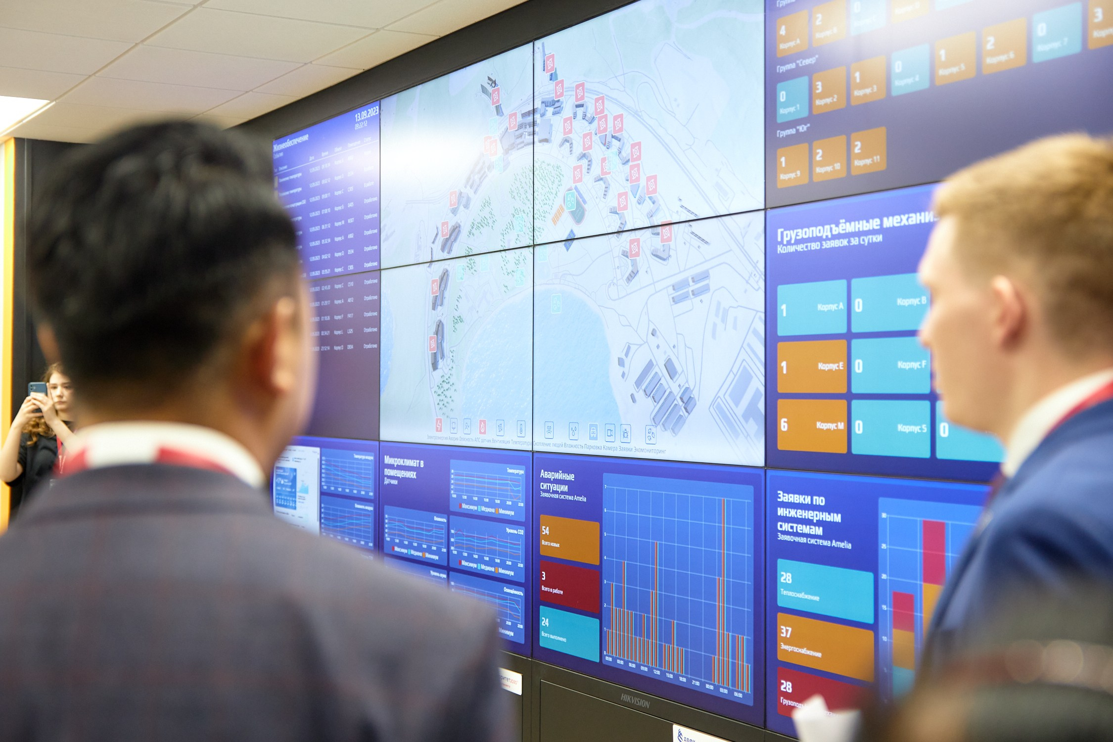 ВЭФ 2023. Репортажный фотограф Владивосток Анастасия Сокольникова