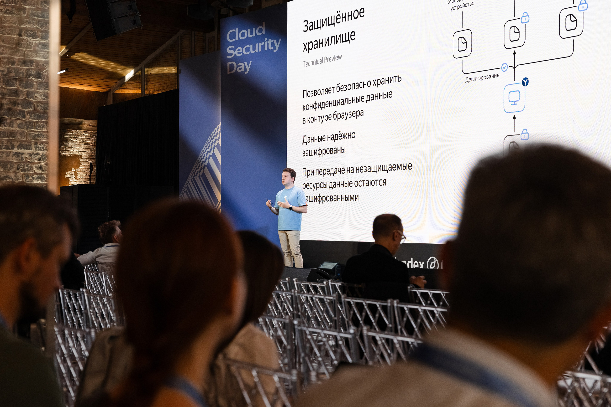 Cloud Security Day. Свадебный репортажный фотограф в Москве