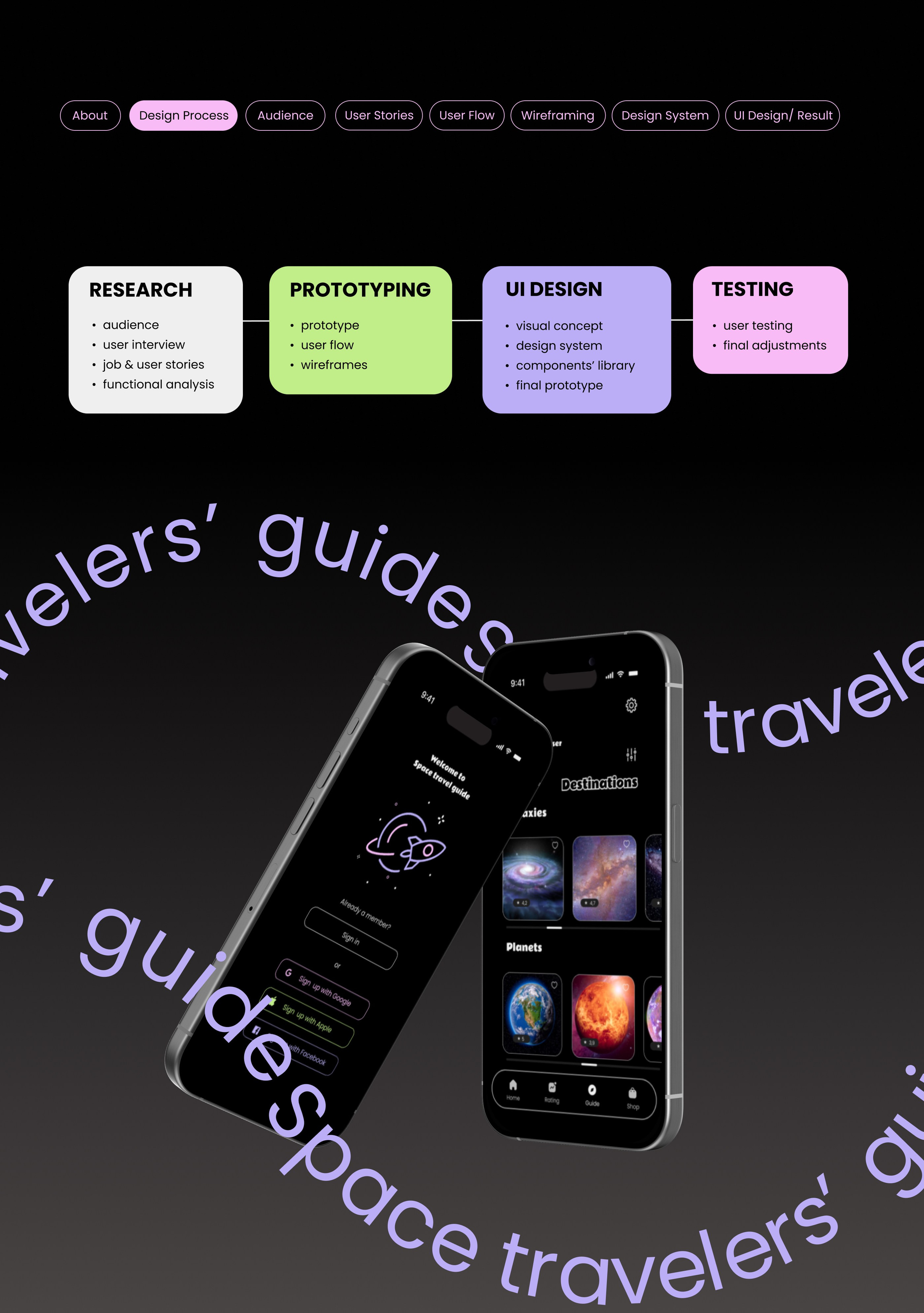 Space Travel. Sia Levine Design