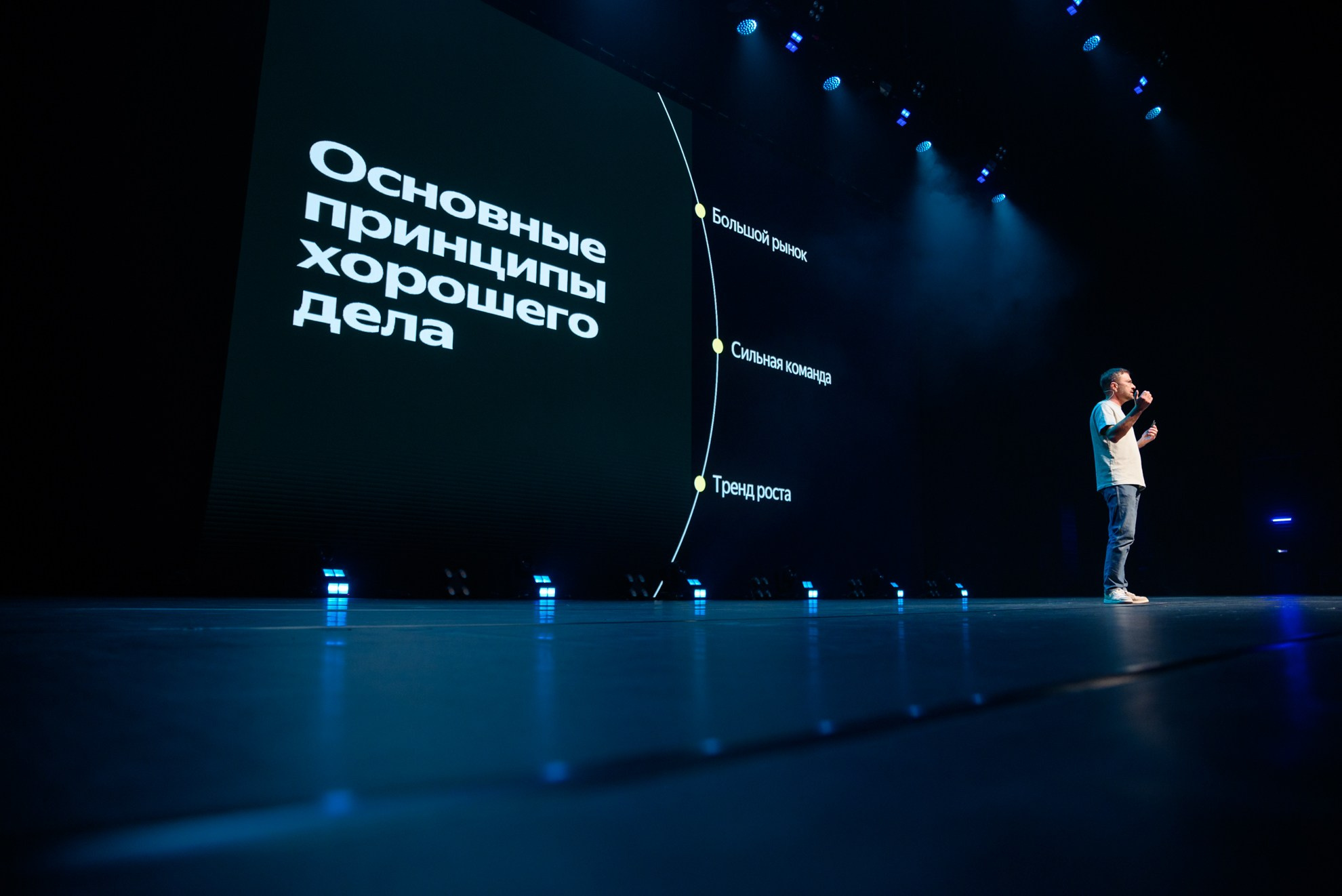 Яндекс — Всё дело в рекламе (репортаж и фотозона). Константин Солодянкин — свадебный и репортажный фотограф в Екатеринбурге и Верхней Пышме