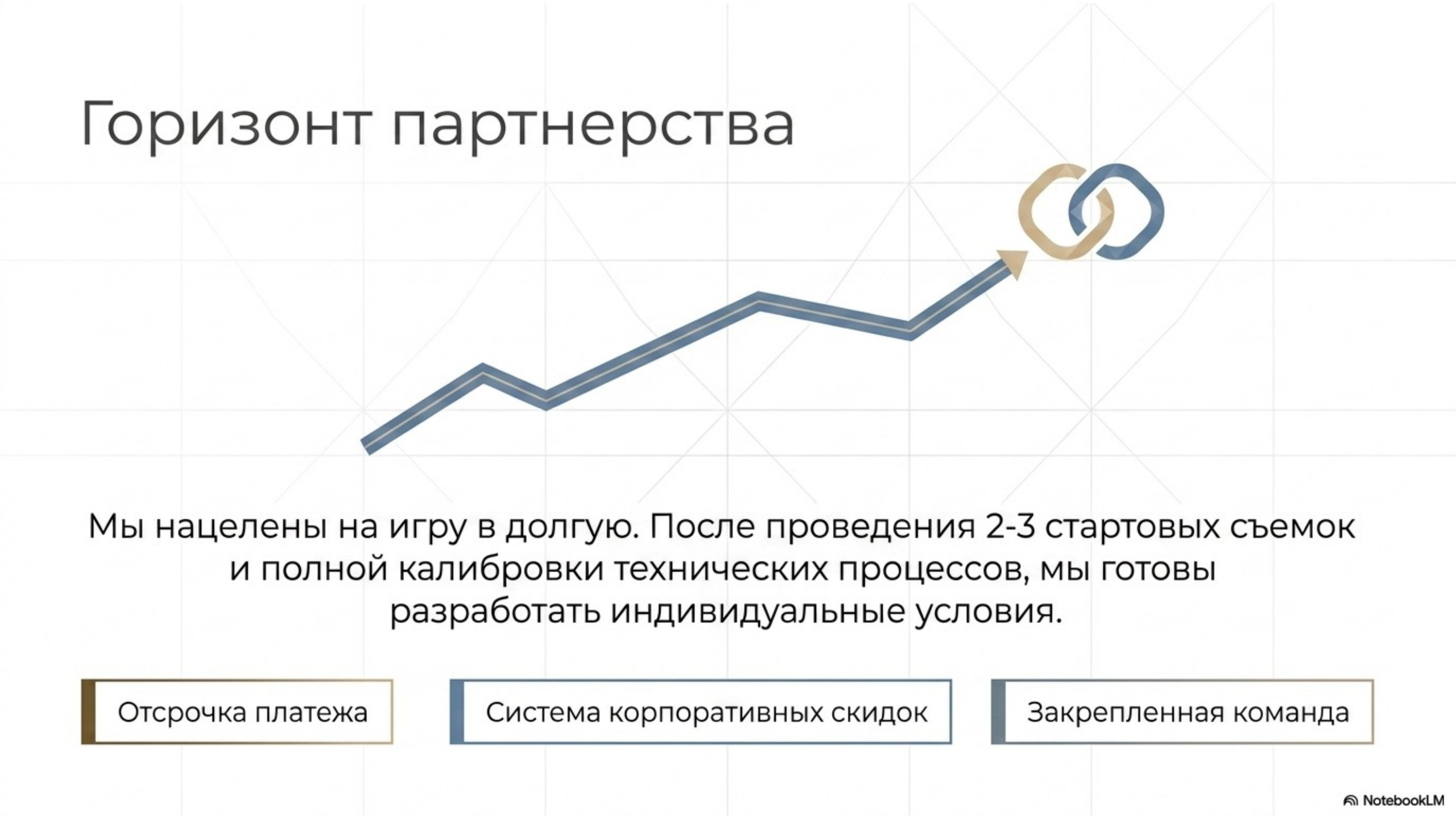 Аудит. Предметная съёмка для маркетплейсов — фото и видео | Sale Easy