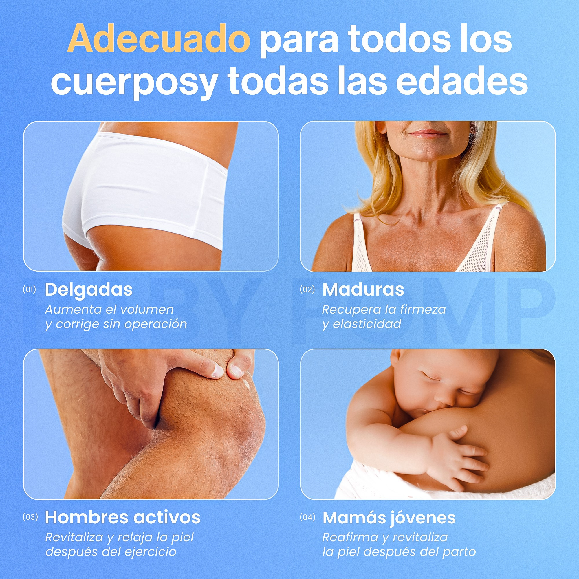 Дизайн листинга для Амазон. Дизайн карточек товара для Wildberries, Ozon, Amazon