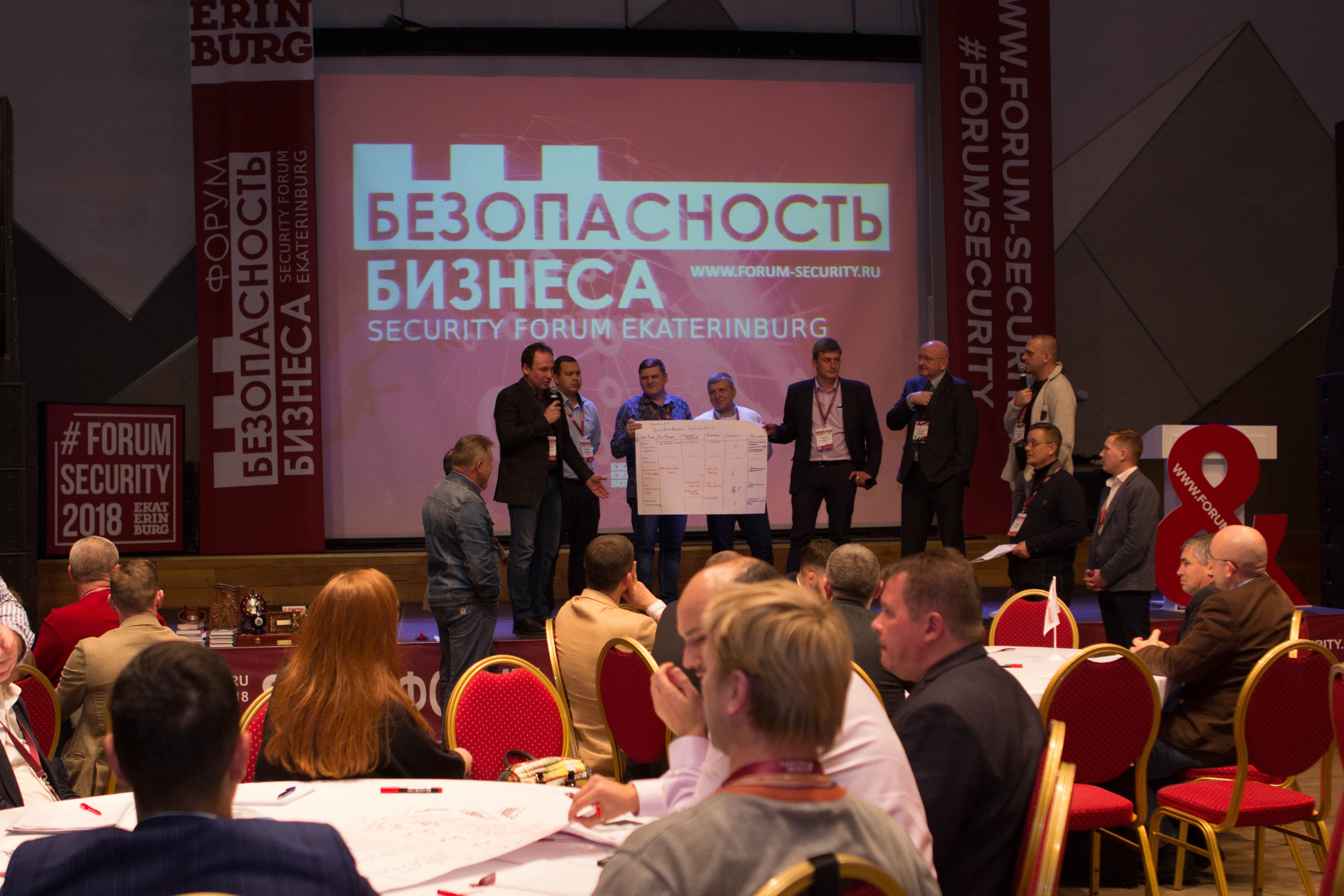 VIII Форум Безопасность бизнеса 2018. Сфера безопасности