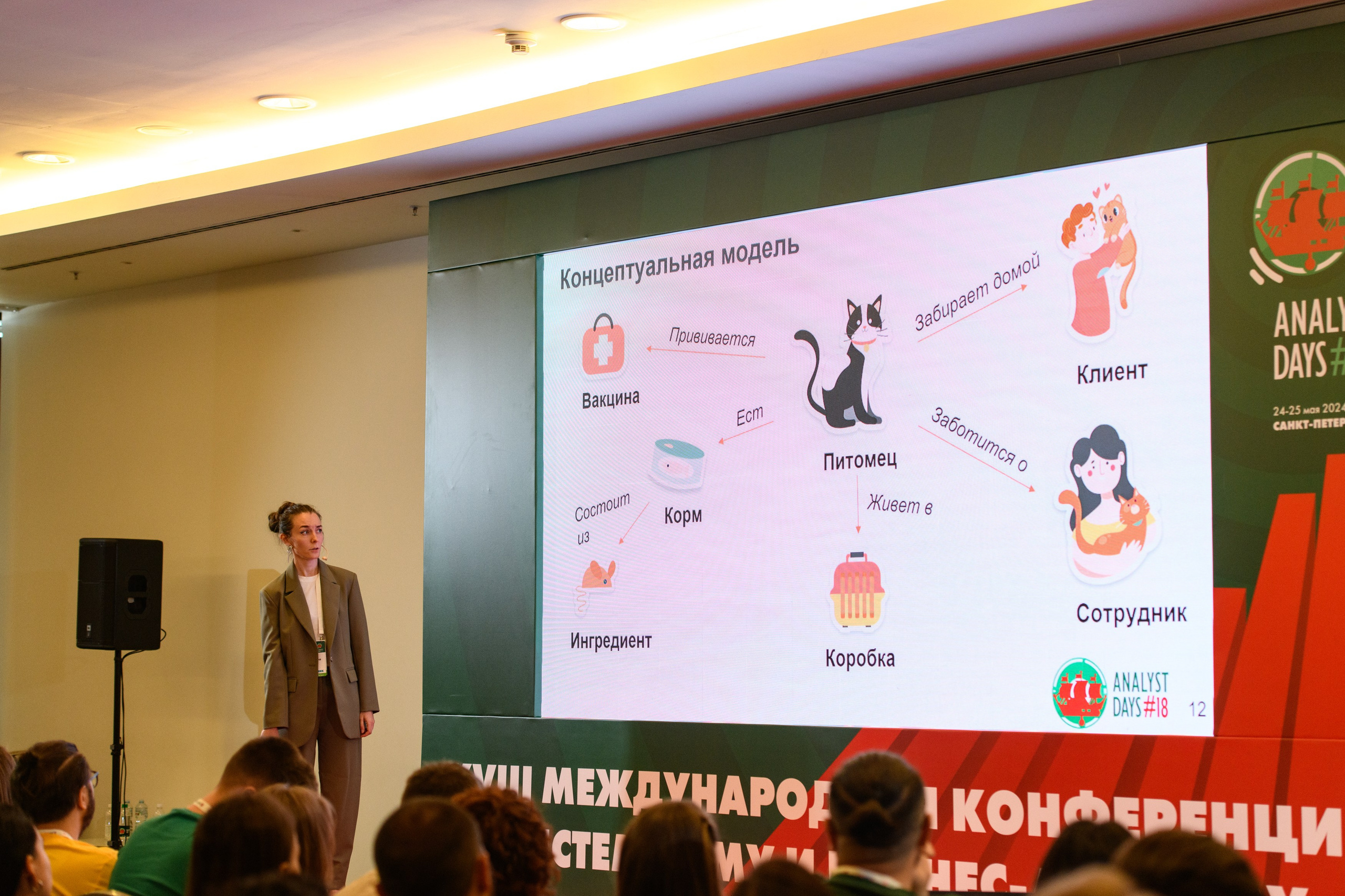 ПСБ на AnalystDays#18. Репортажный и портретный фотограф в Санкт-Петербурге Степлевич Дарья
