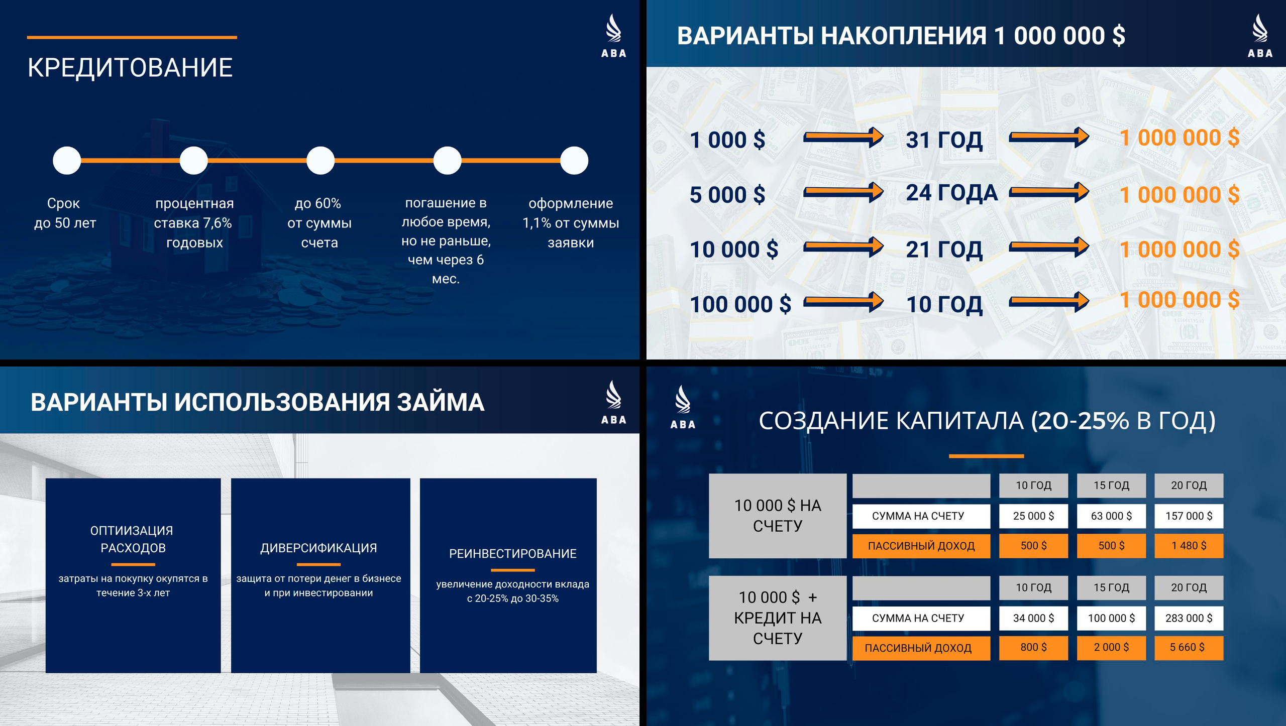 Дизайн. Фотограф, контент-креатор в Москве Анна Молодцова