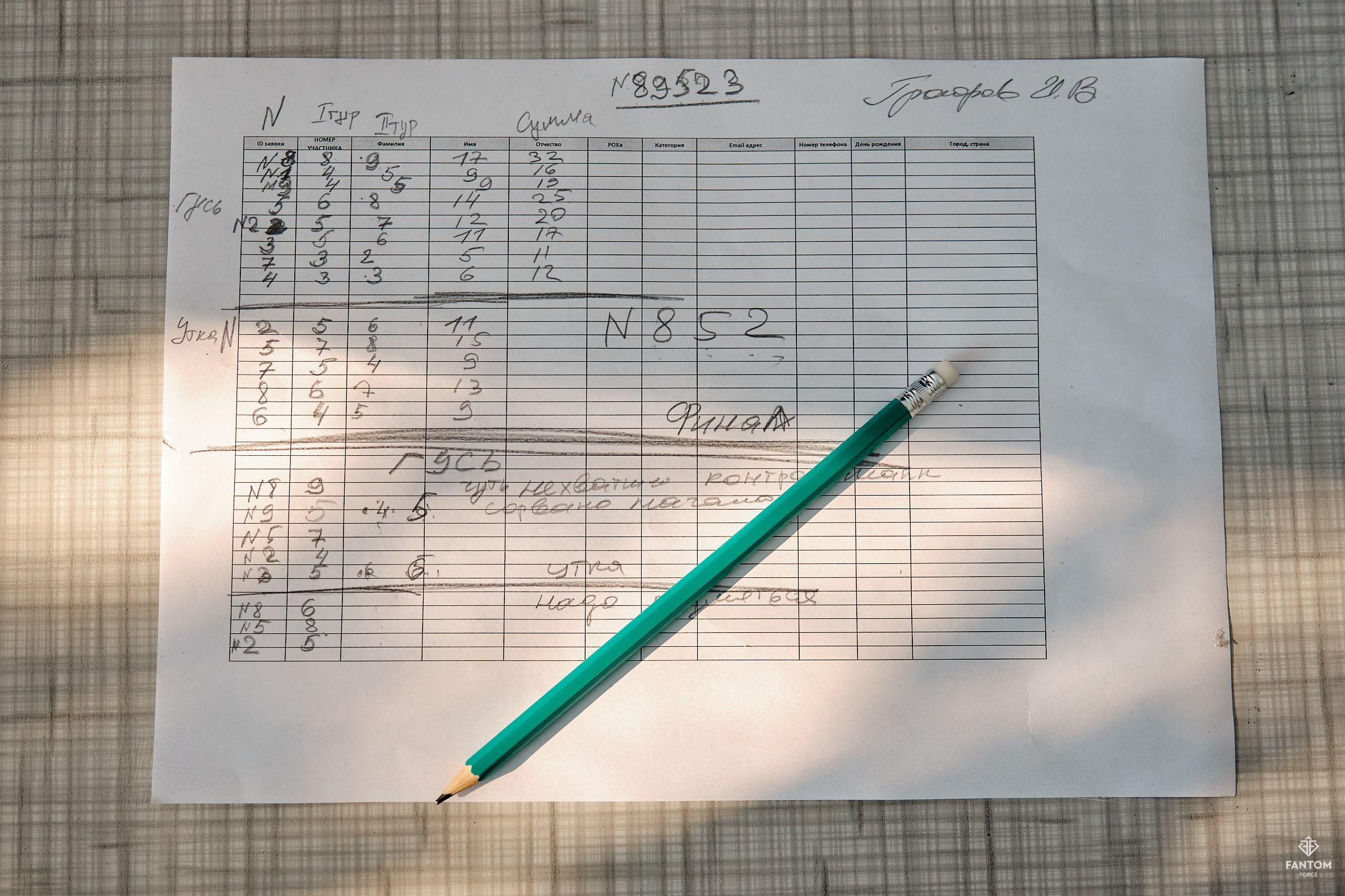 Охотничий фестиваль «HunterFest '21» (Архангельск). Профессиональный фотограф в Екатеринбурге Юра Сахар