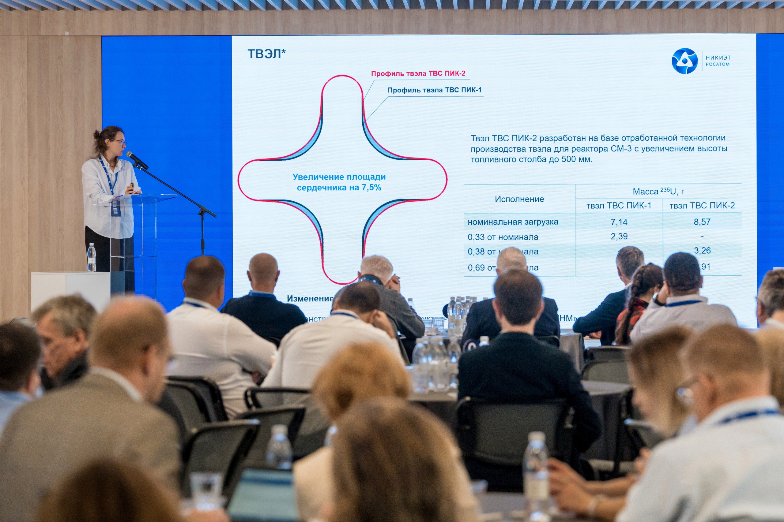 Научно-техническая коференция АО «ТВЭЛ». Репортажный фотограф в Красной Поляне и Сочи Павлюченко Екатерина
