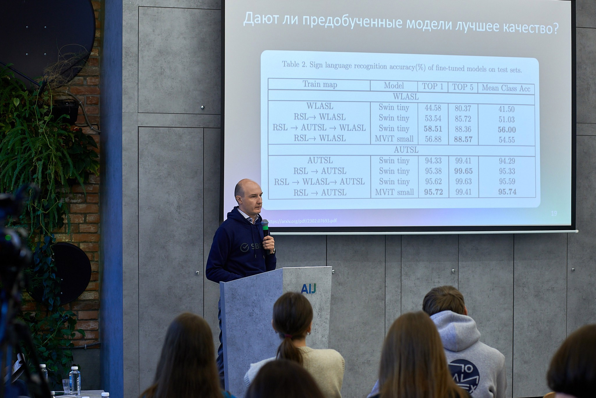 AIJ серия лекций по ИИ. Иван Ступа, репортажный фотограф в Санкт-Петербурге и Ленинградской области