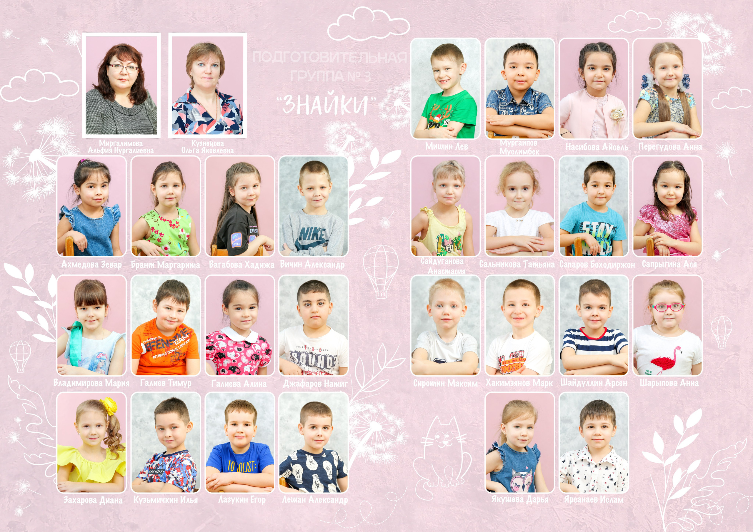 ДС Фотография группы. ФотоКласс72 | Выпускные альбомы |Тюмень