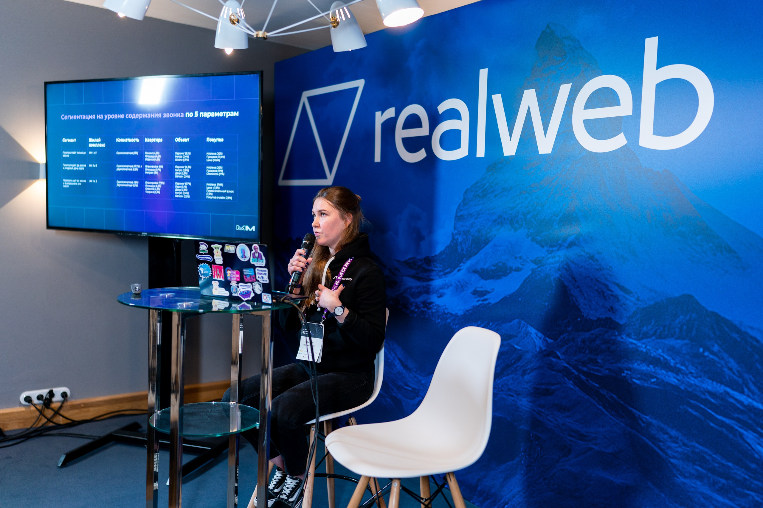 Матемаркетинг — 18–19 ноября 2021. Фотобанк Матемаркетинг