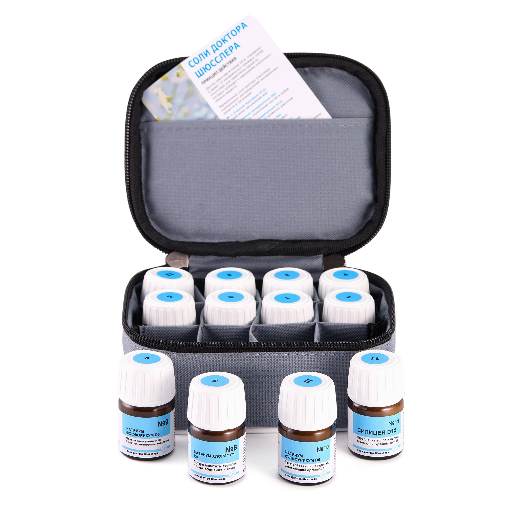 Предметная съемка препаратов для Гомеофарм. Фотограф Валерий Сабрам