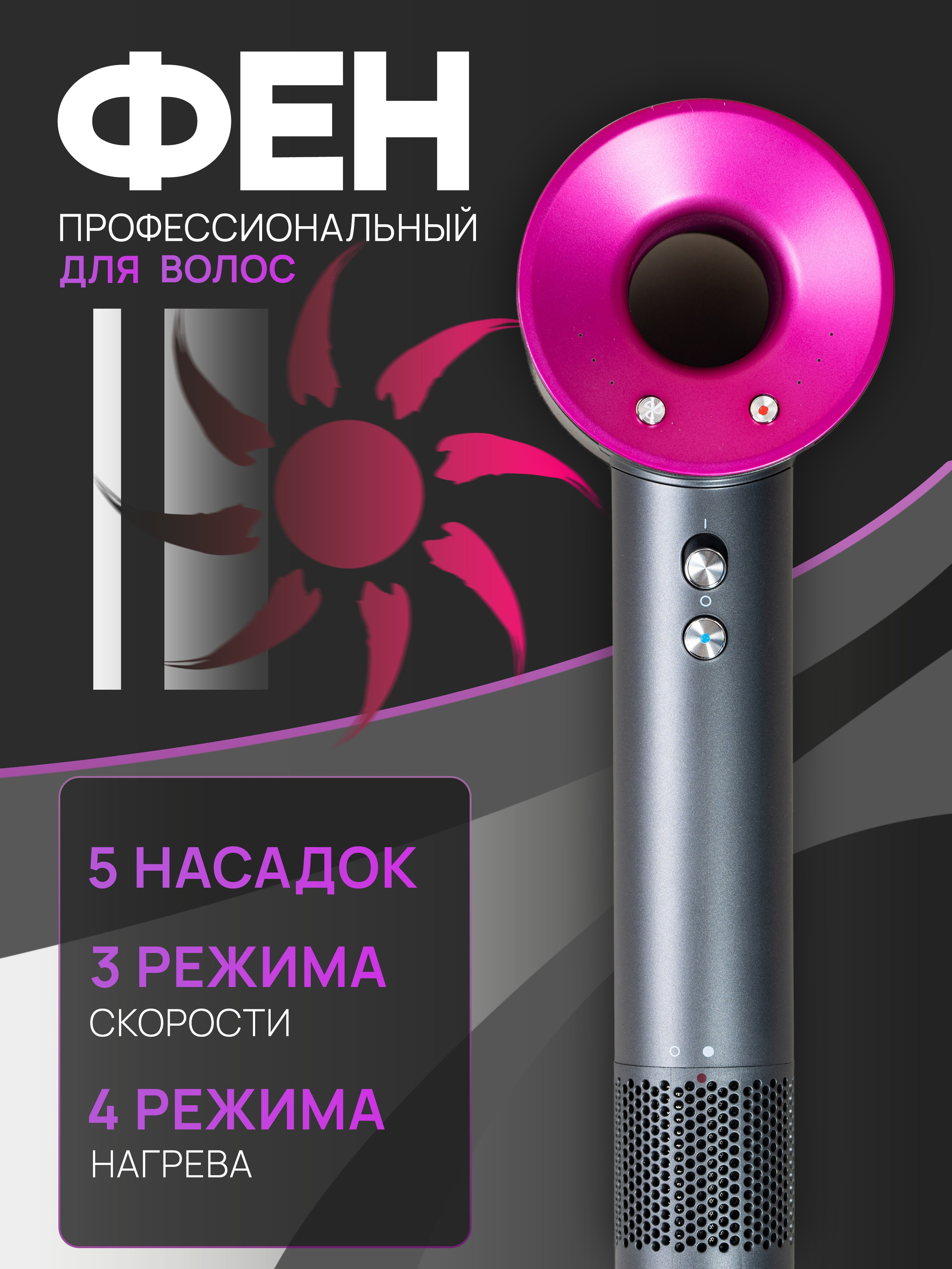 дизайн карточек электроники для маркетплейсов