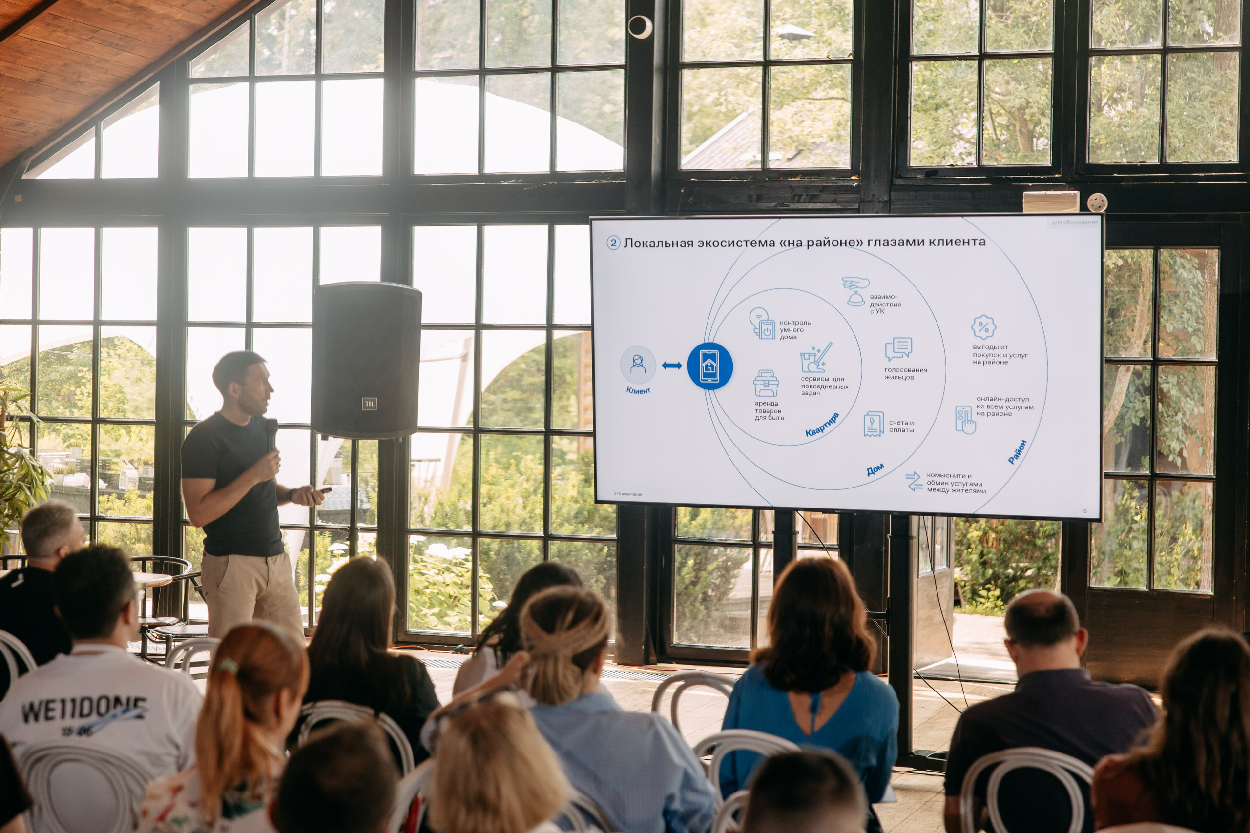 Тимбилдинг Самолет. Фото и видео съемка. Андрей Ионов