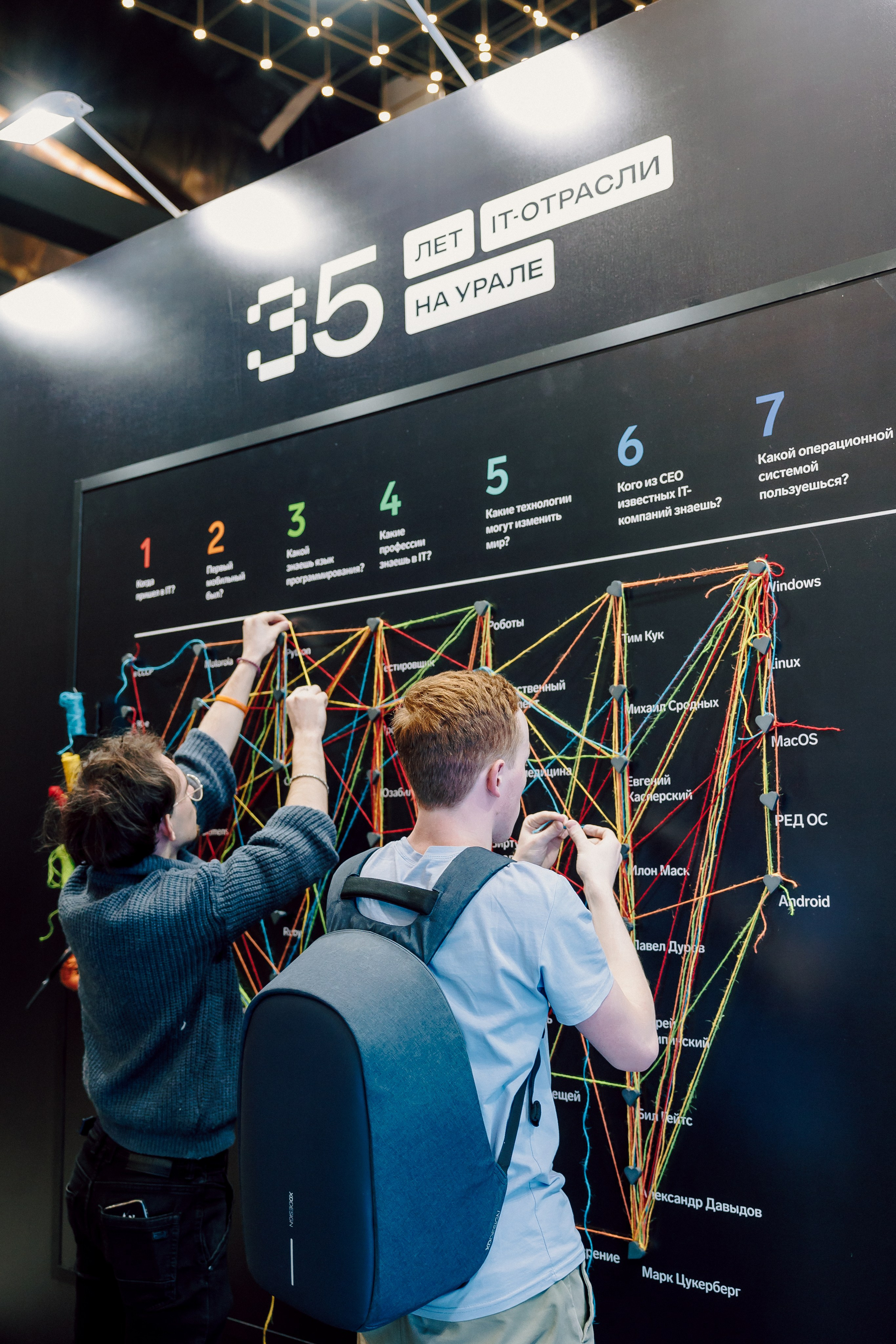 СКБ Контур — Форум будущего — Стенд. Лёшка Варзегов — фотограф