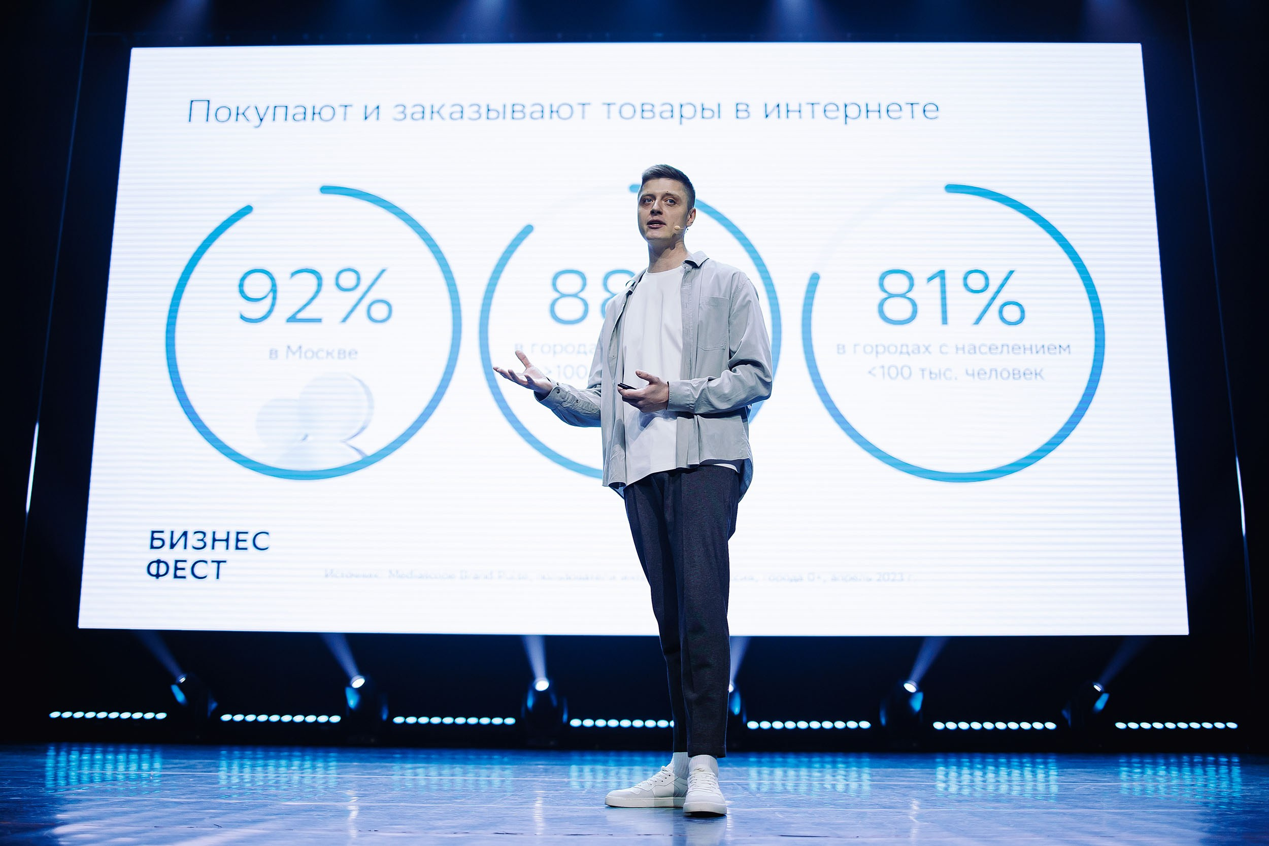 СБЕР Бизнес Фест. One Media Life: фоторепортажи, фотоотчеты с мероприятий и заведений