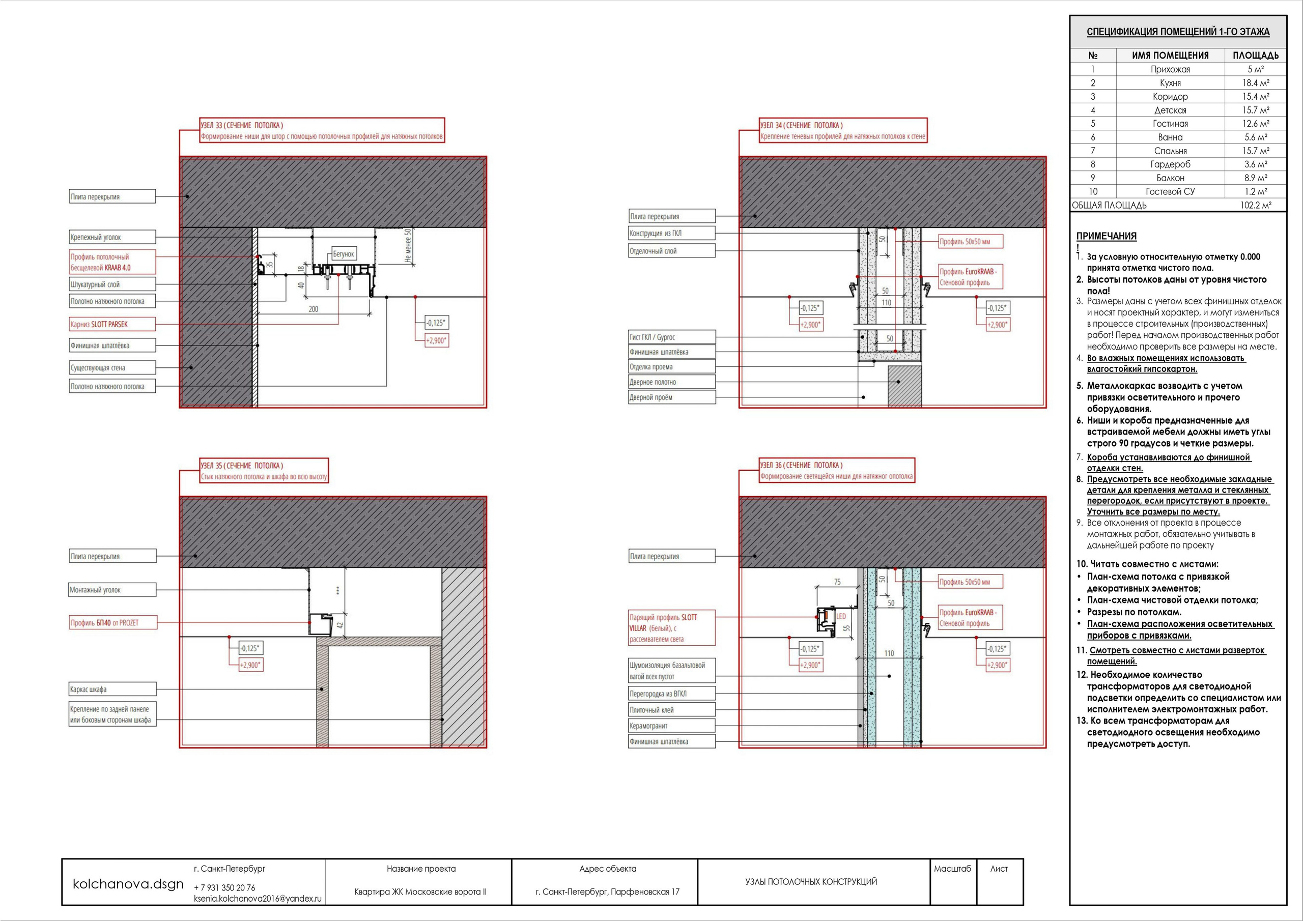 Пример рабочей документации. Дизайнер интерьера | kolchanova.dsgn