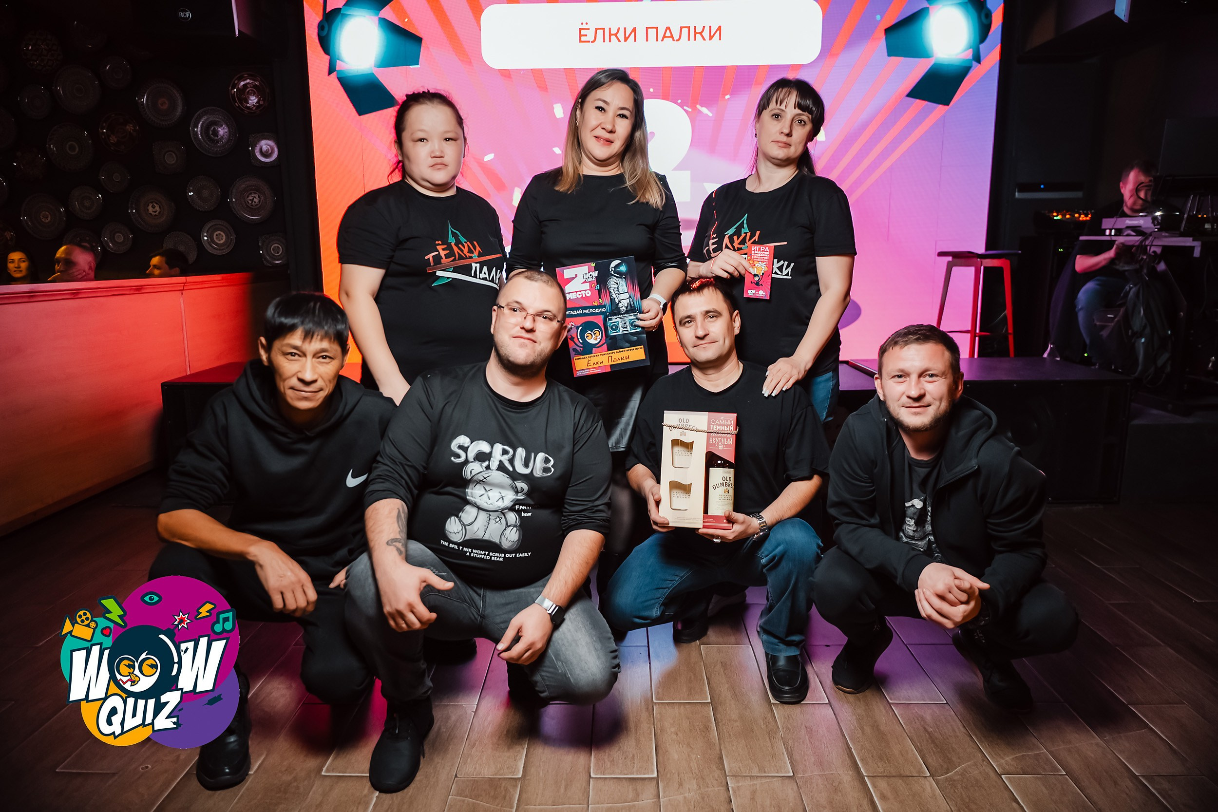 Wow Quiz. Кипятком Павлодар