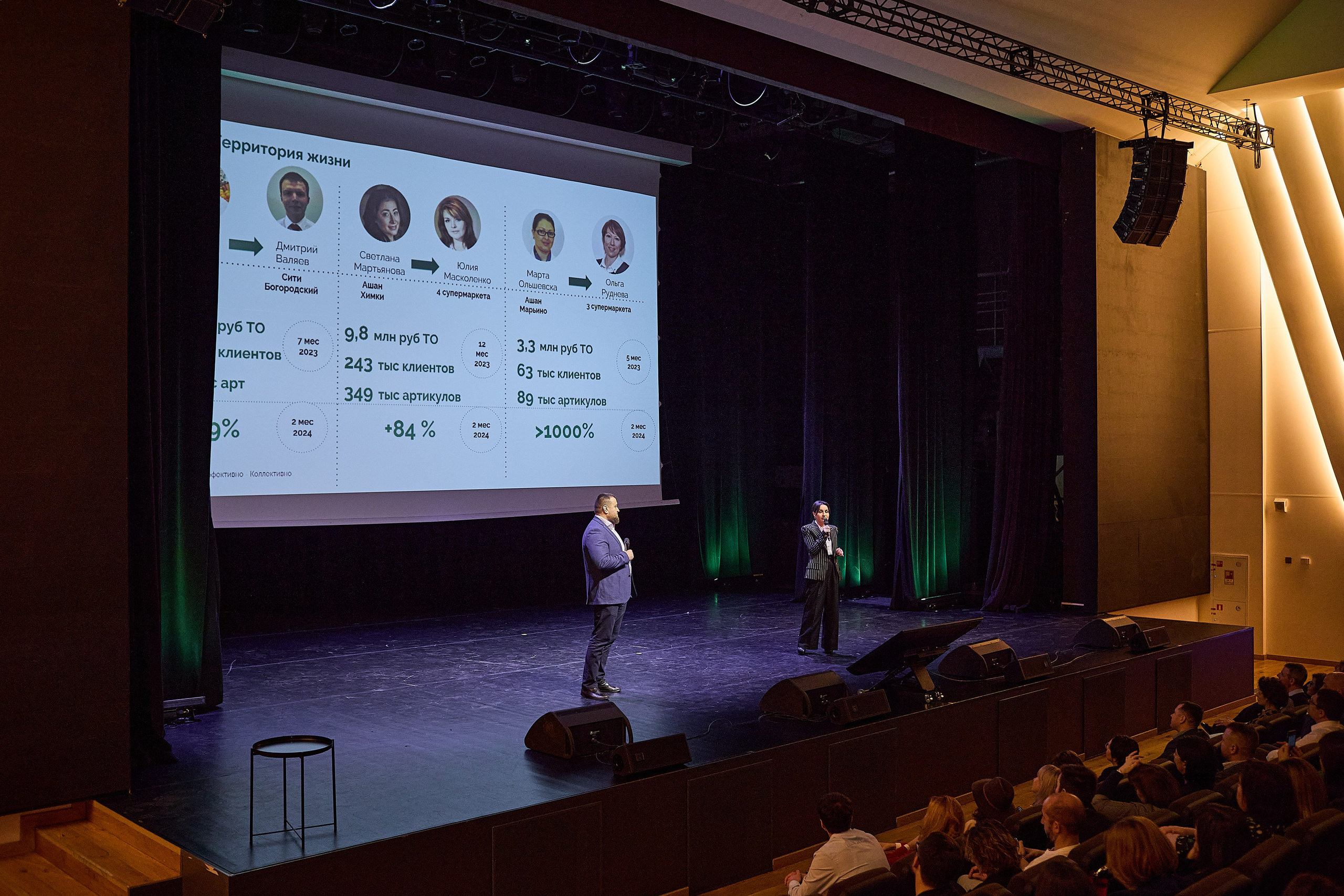 Конференция День лидера в Ашан. Event фотограф Александр Осин. г. Москва