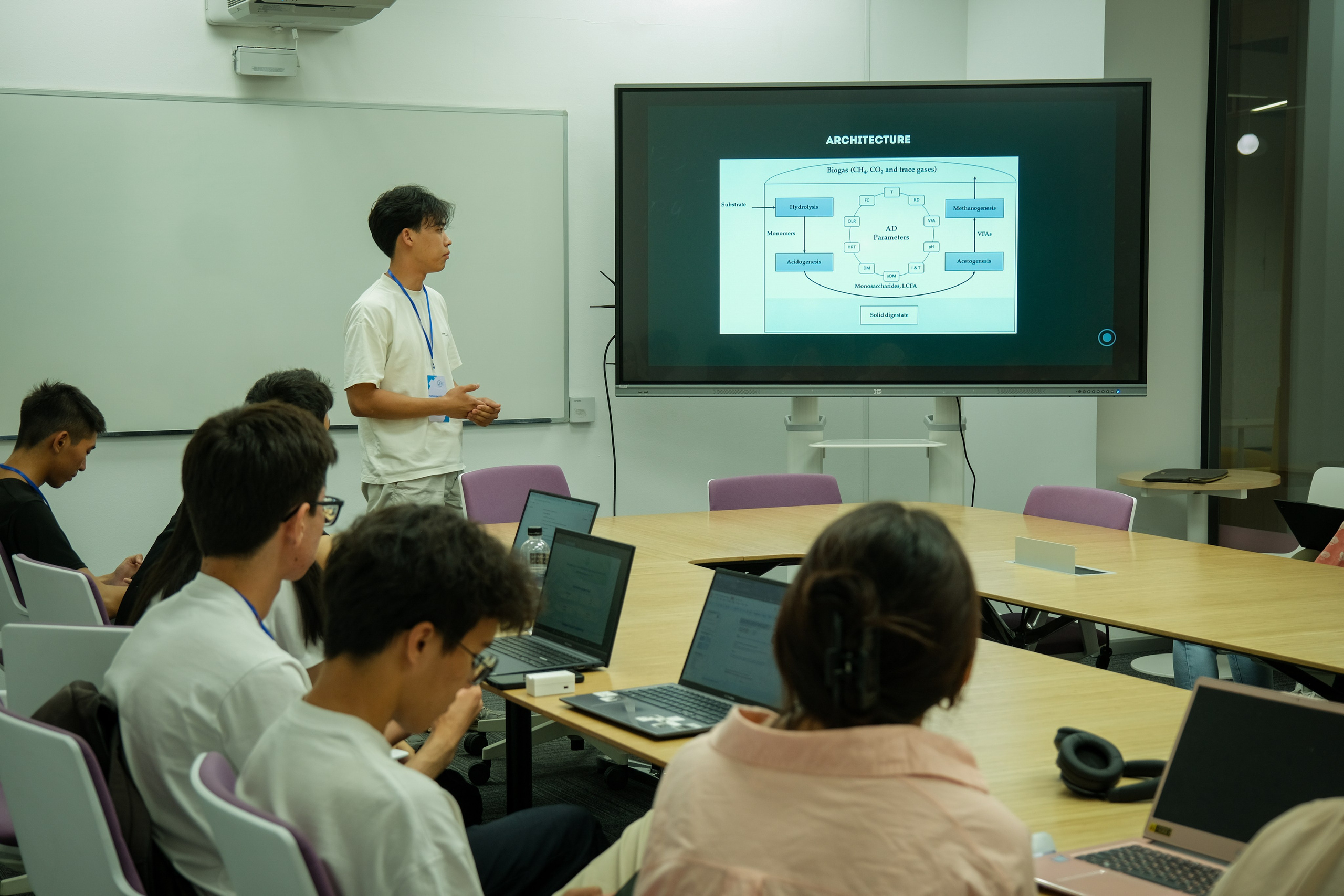 Reportage IT HUB. Видеограф и Фотограф в Алматы и Караганда