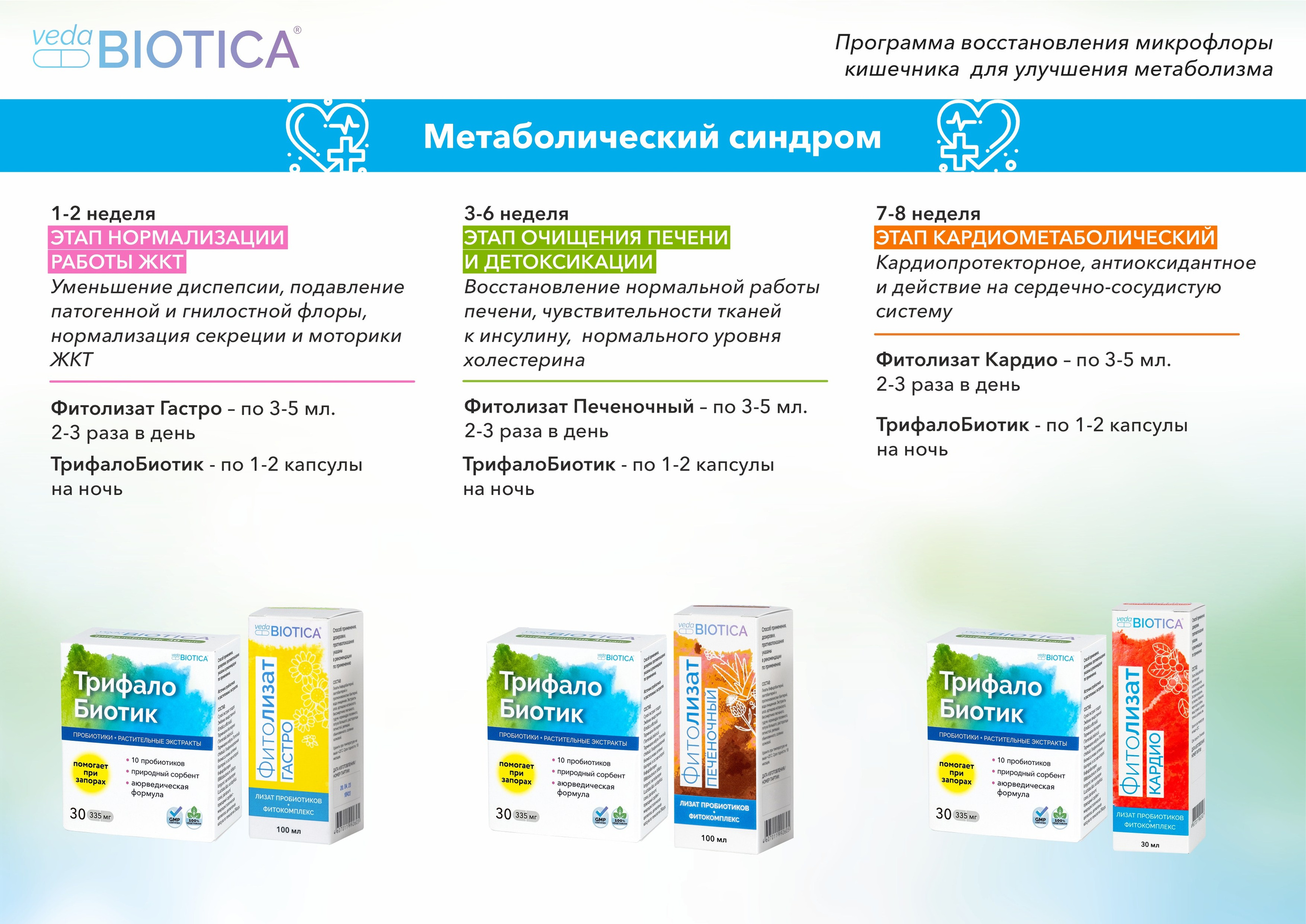 Фитолизат Лор Extra. Медицина с душой