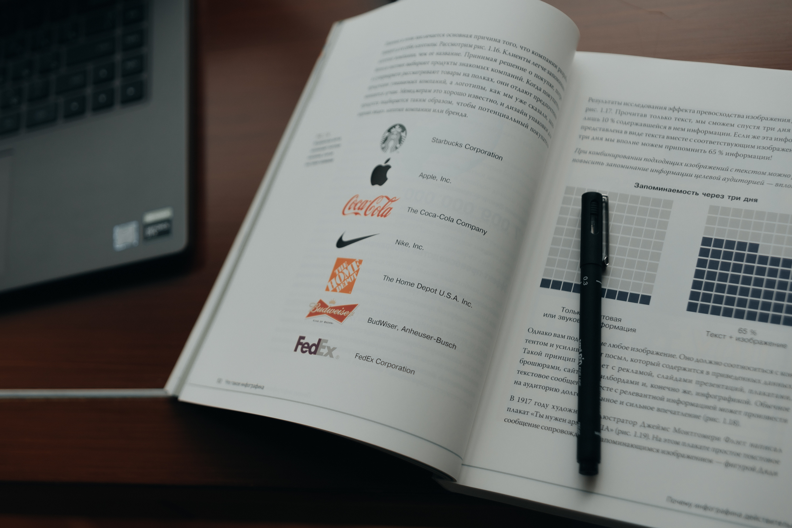 Фотосессия для блога москва. Фотограф Москва