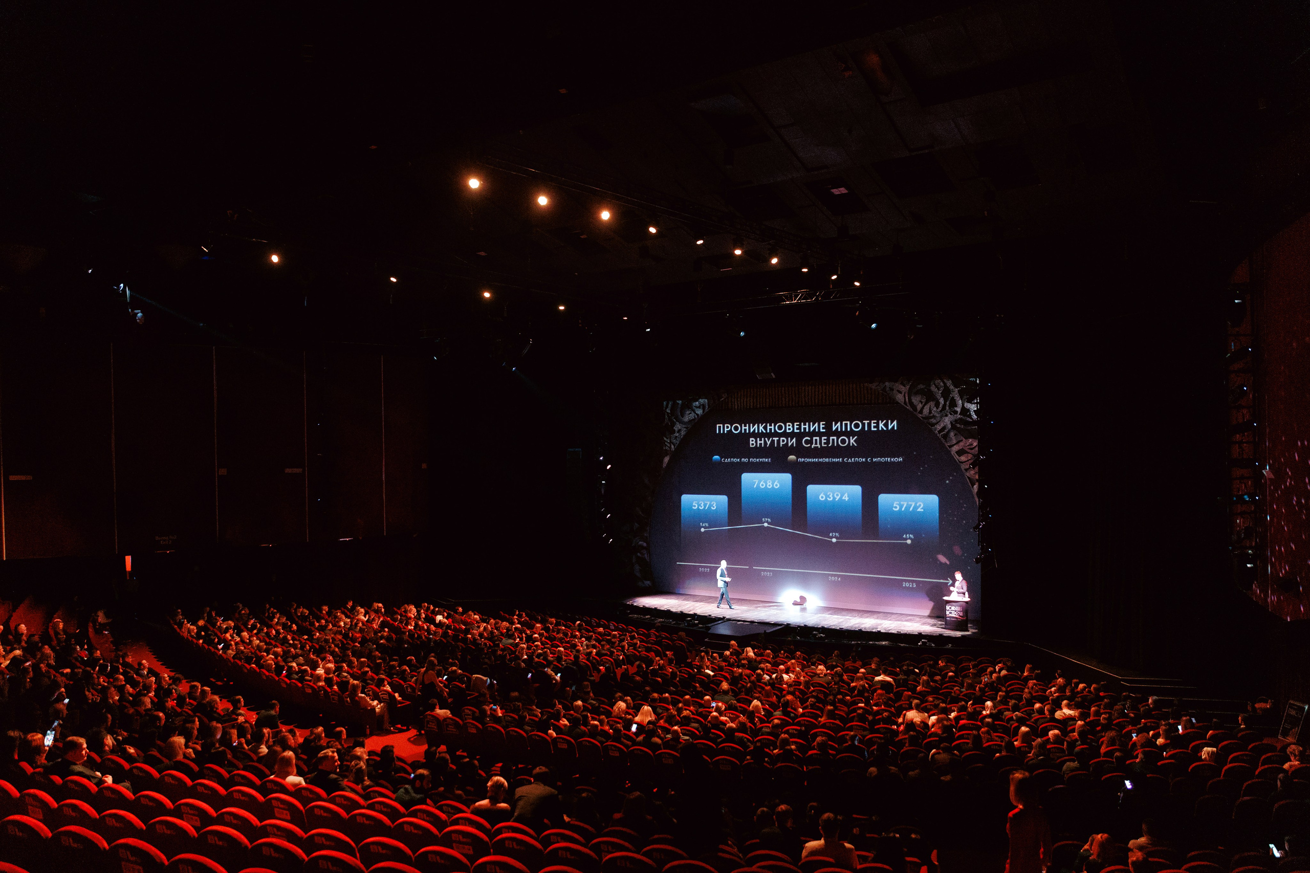 Большая Встреча Этажи