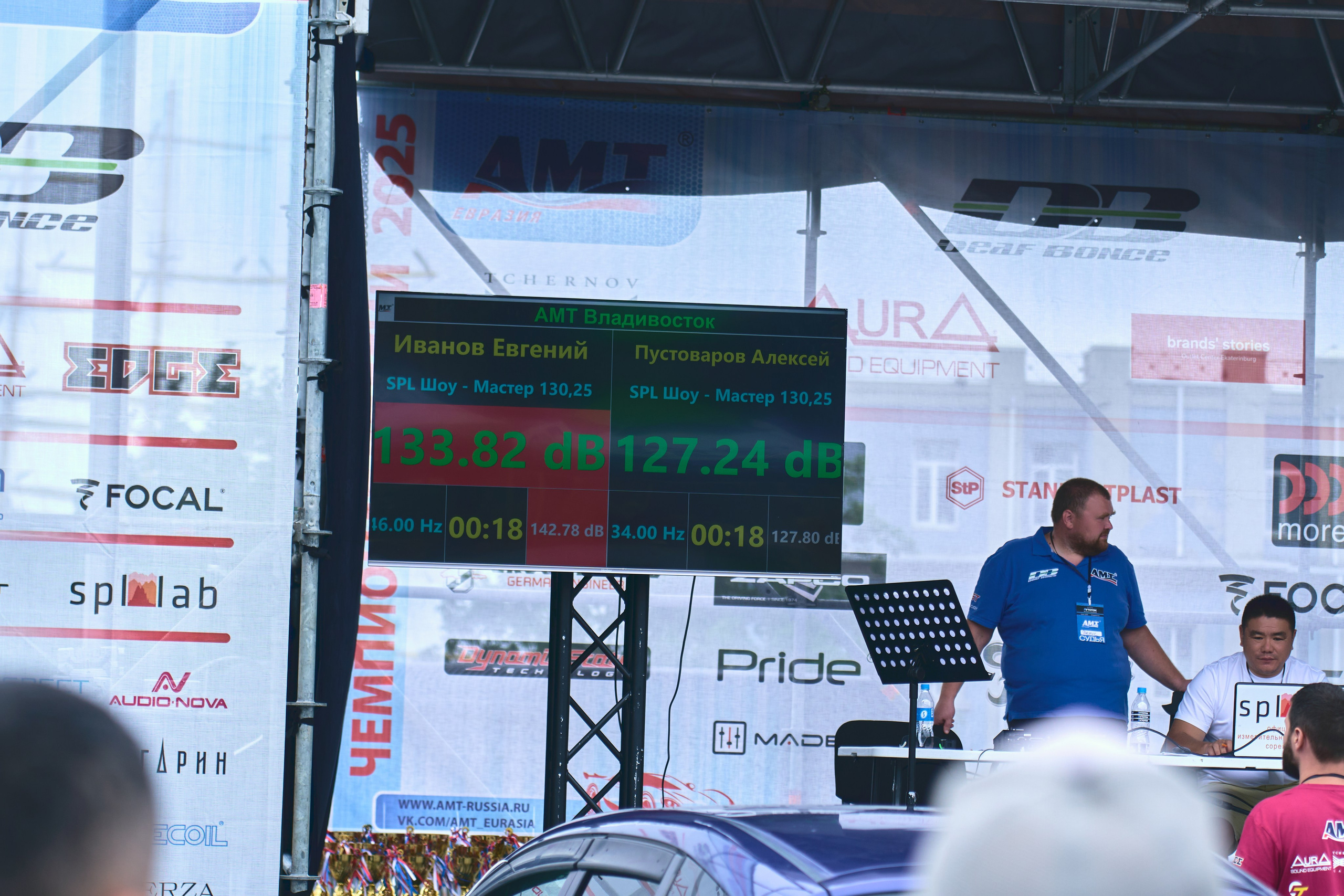 «АМТ-Евразия 2025». Фотограф во Владивостоке