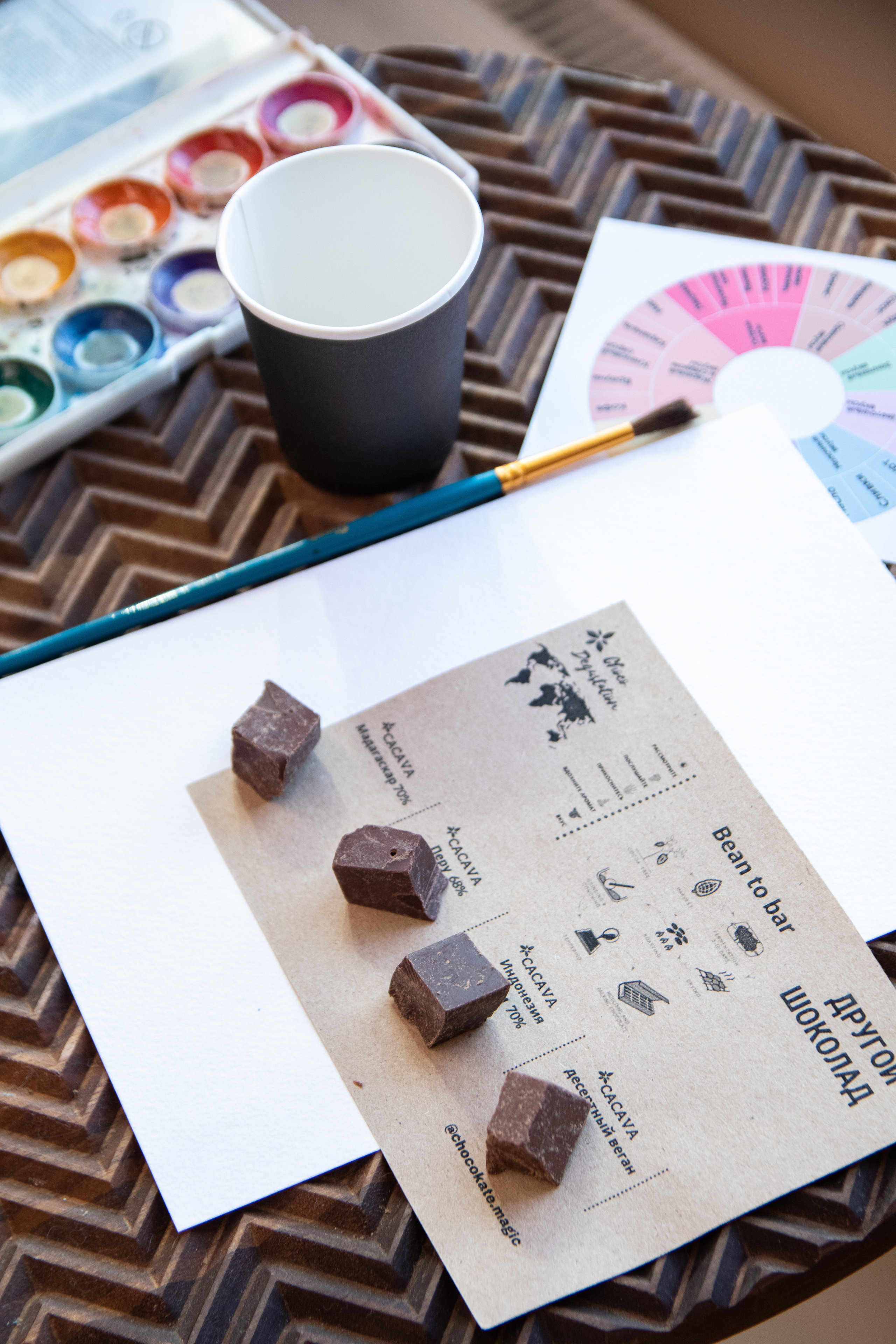 Birthday Curly Style. Фотограф в Екатеринбурге Гасанова Дилара