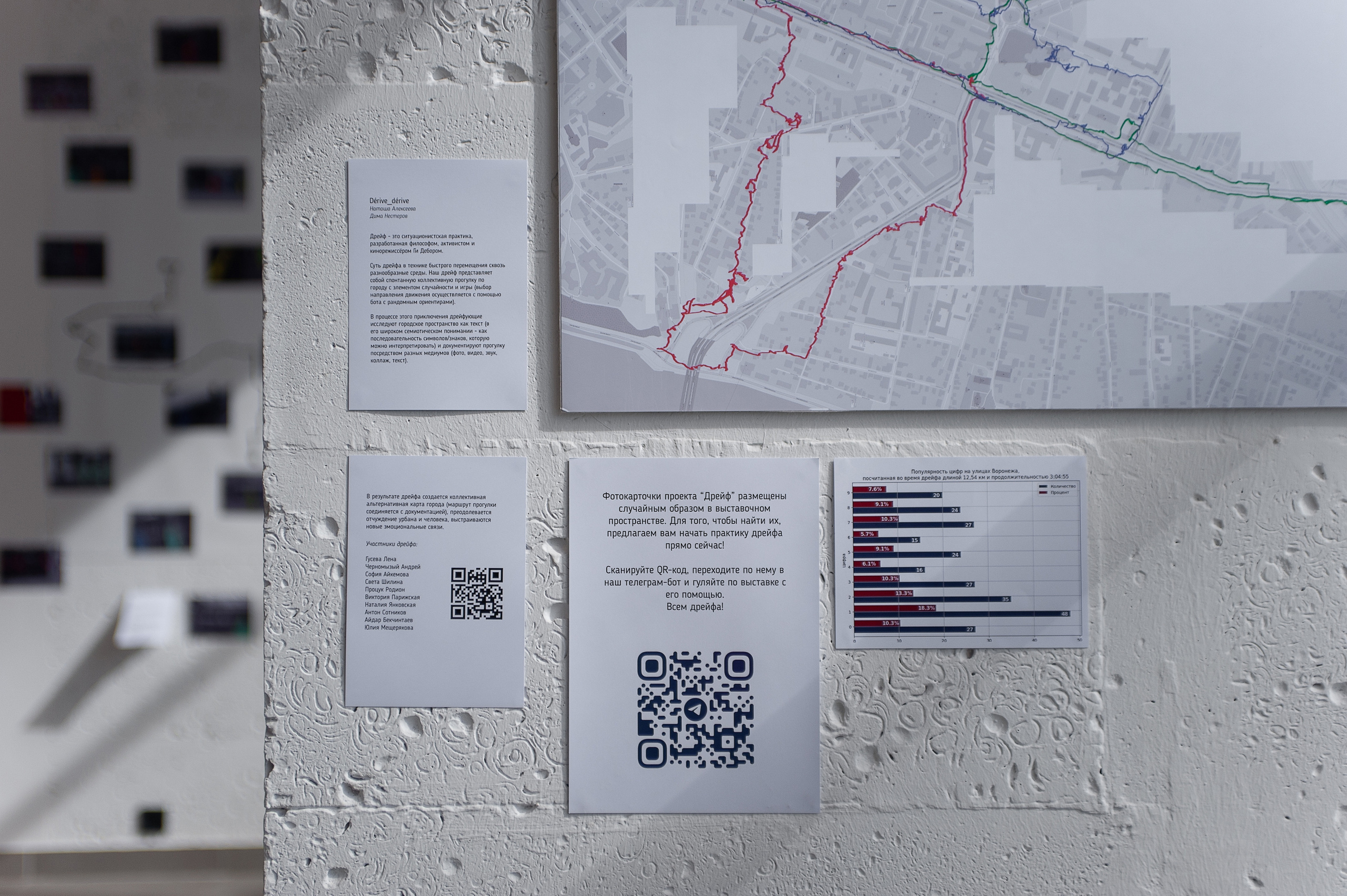 Дрейф. «ФотоСинтез»