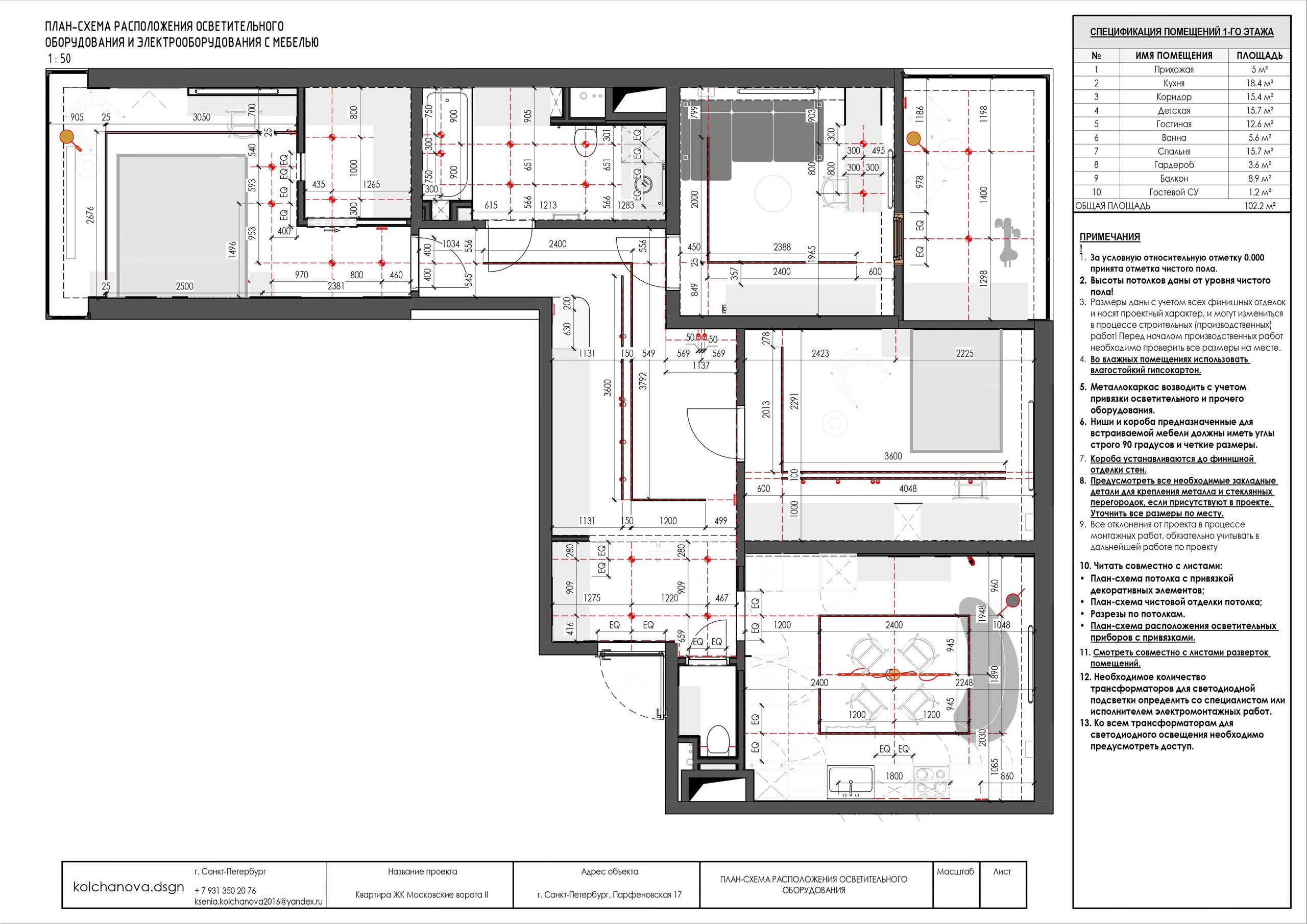 Пример рабочей документации. Дизайнер интерьера | kolchanova.dsgn